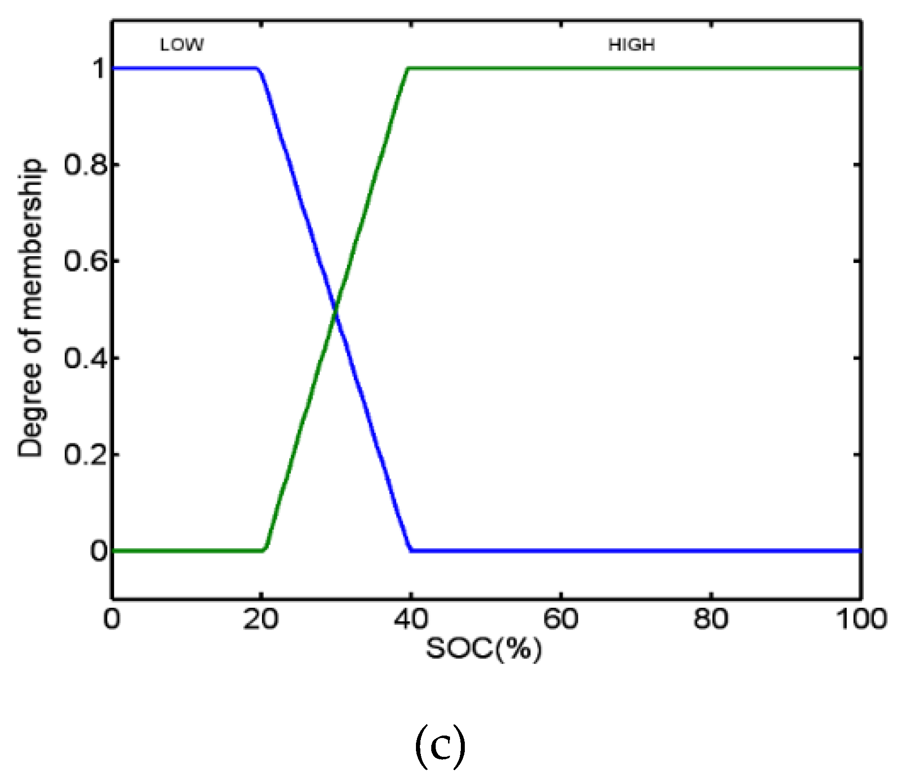 Applsci 10 05467 g003b