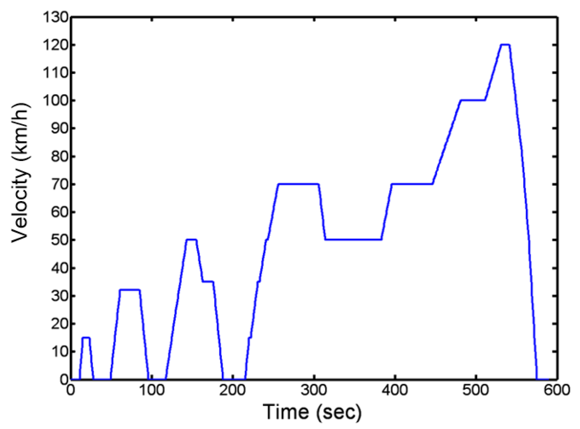 Applsci 10 05467 g006