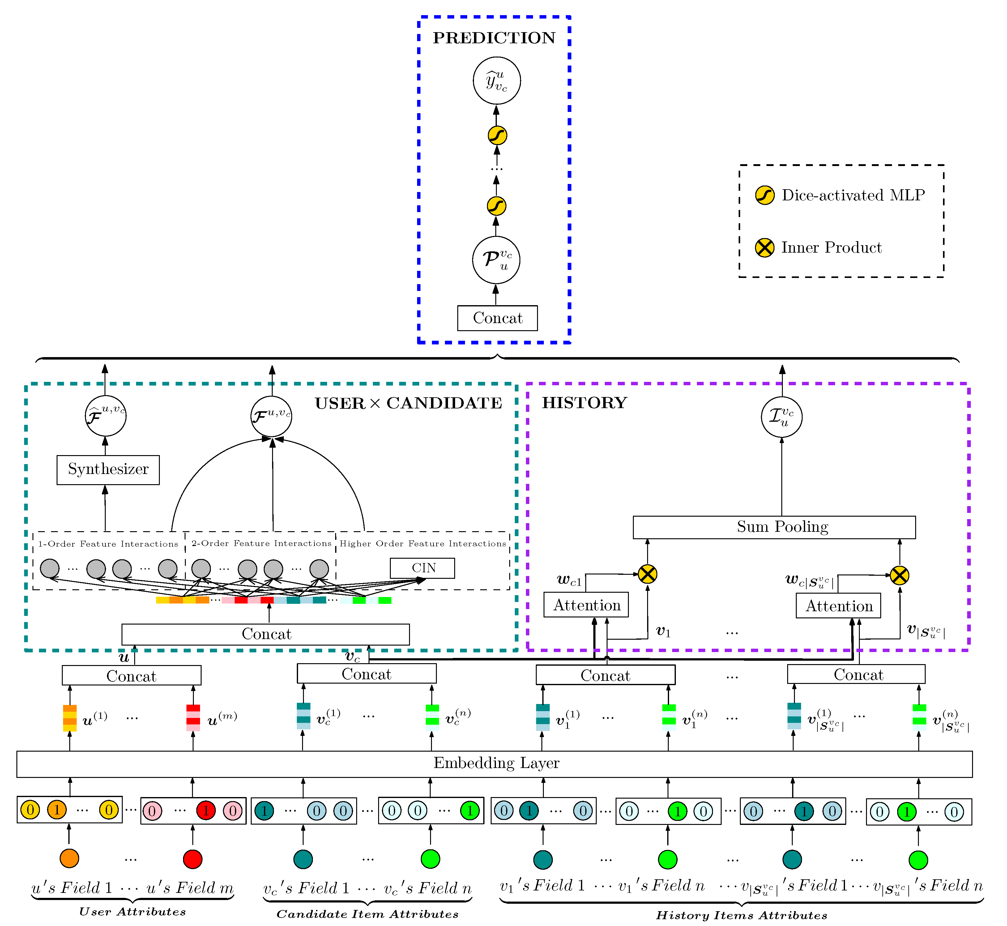 Applsci 10 05468 g001 Applsci 10 05468 g001
