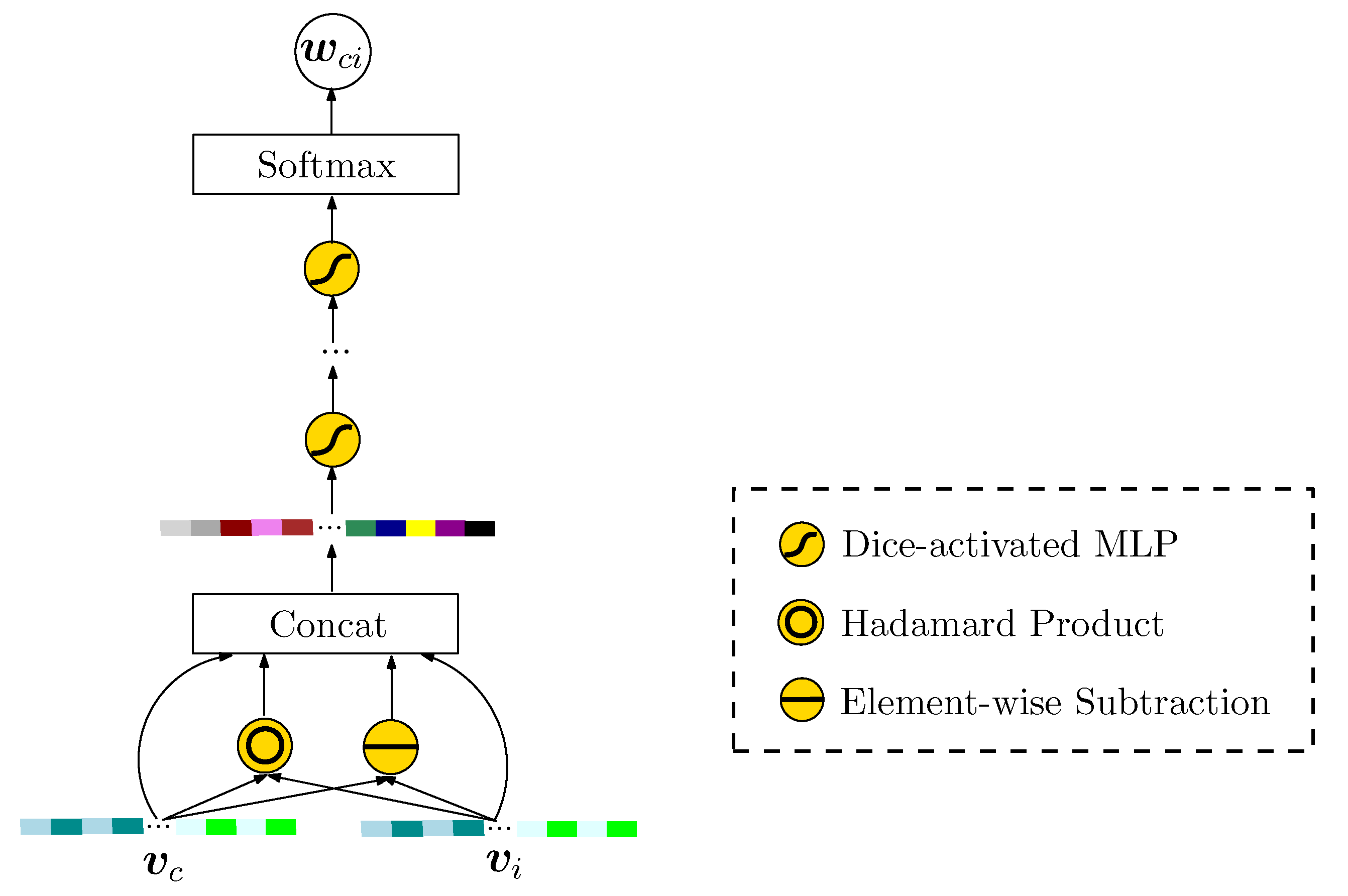 Applsci 10 05468 g003 Applsci 10 05468 g003