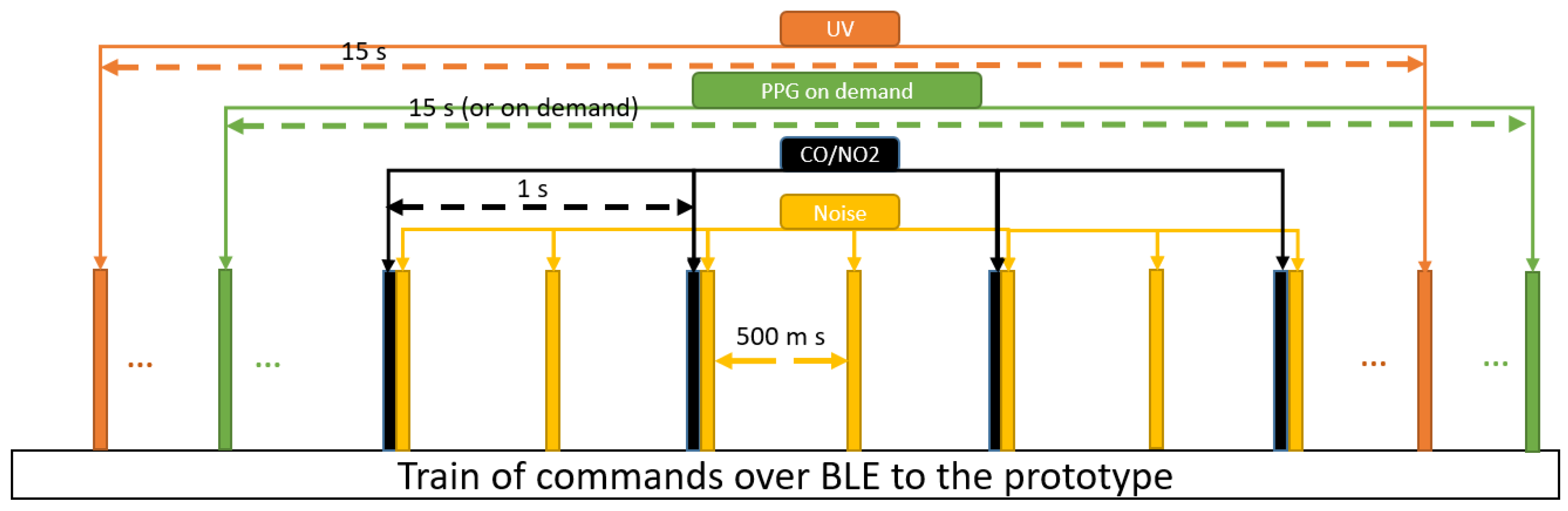 Applsci 10 05470 g007