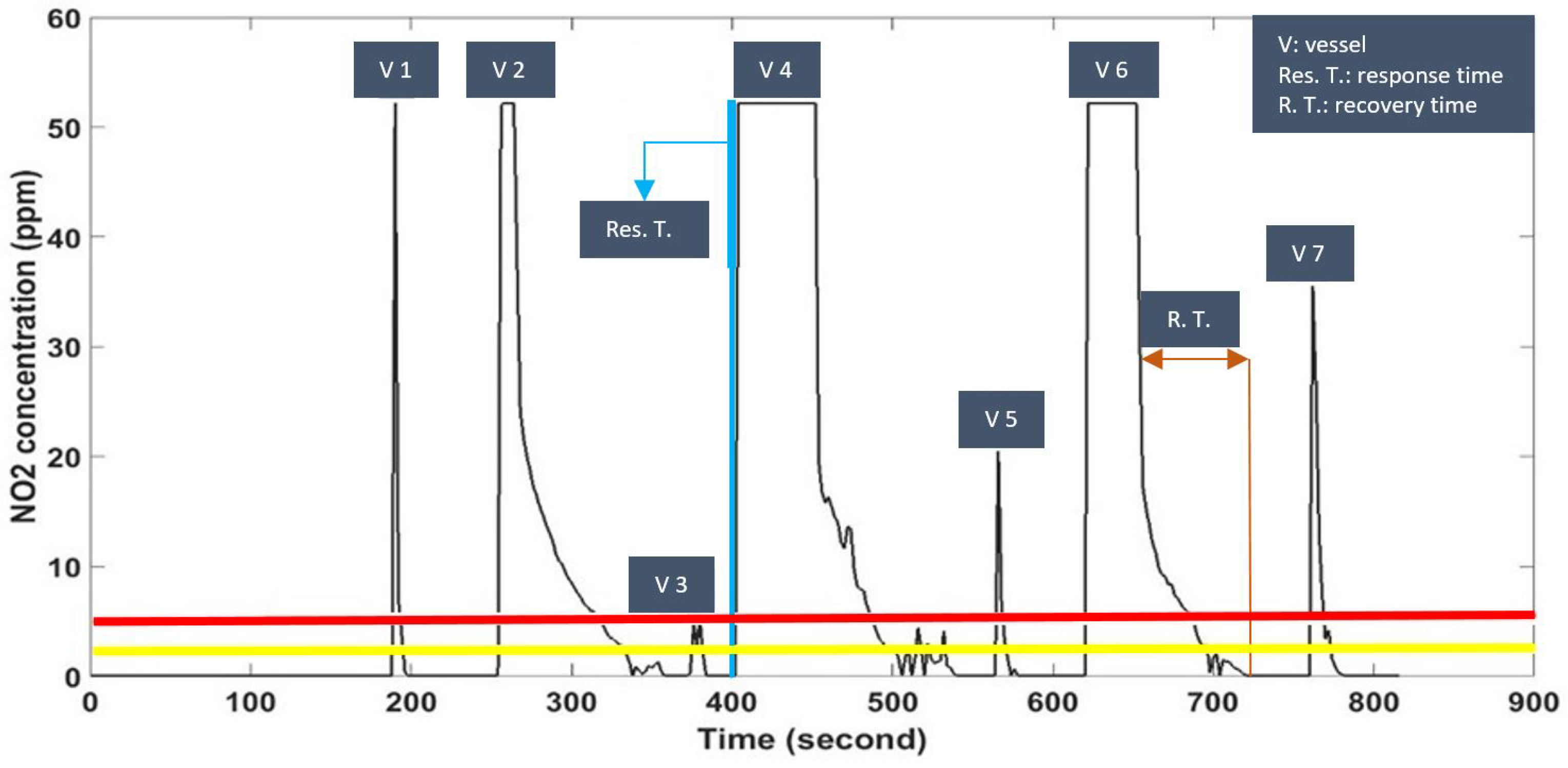 Applsci 10 05470 g010