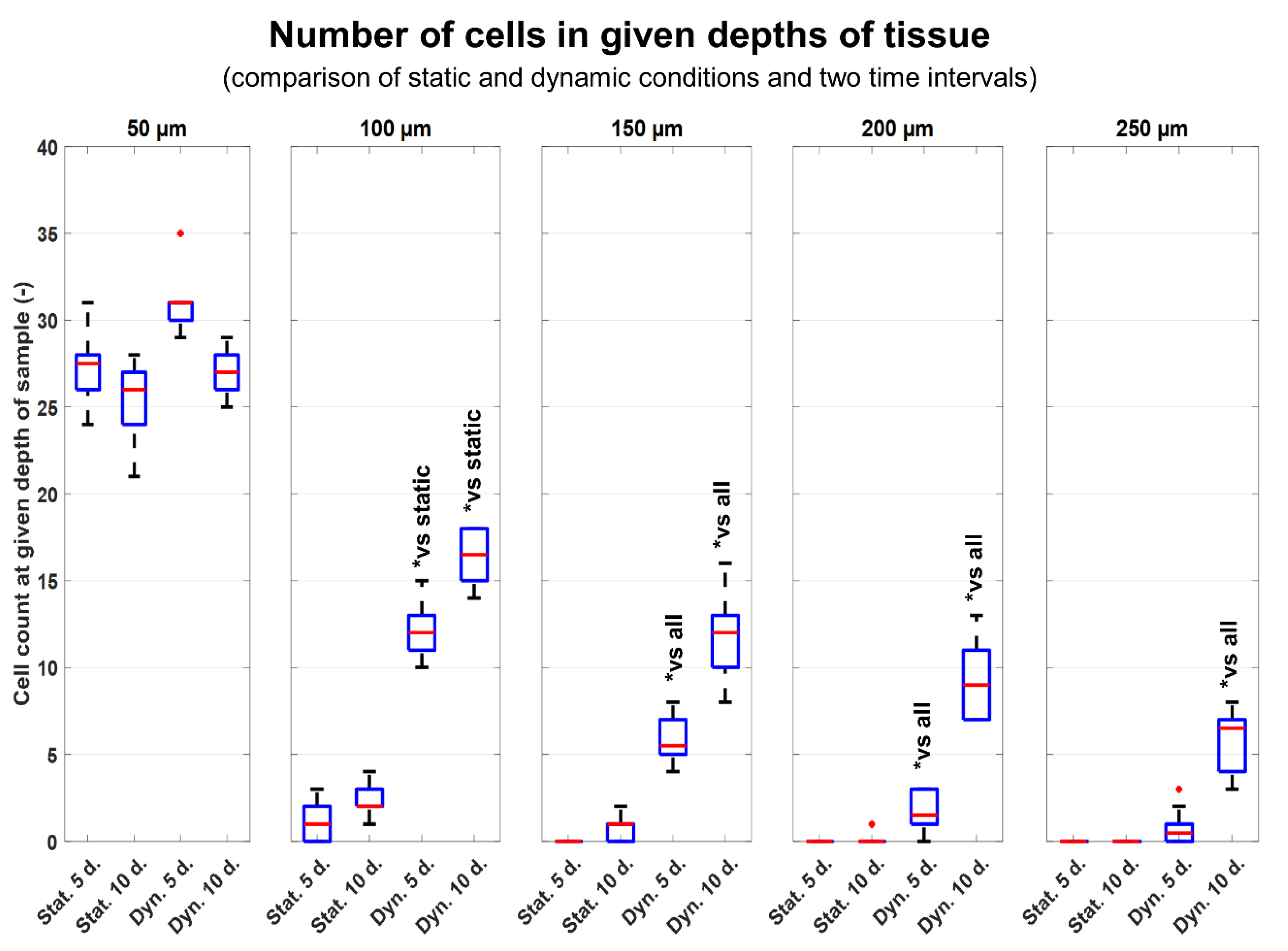 Applsci 10 05473 g008