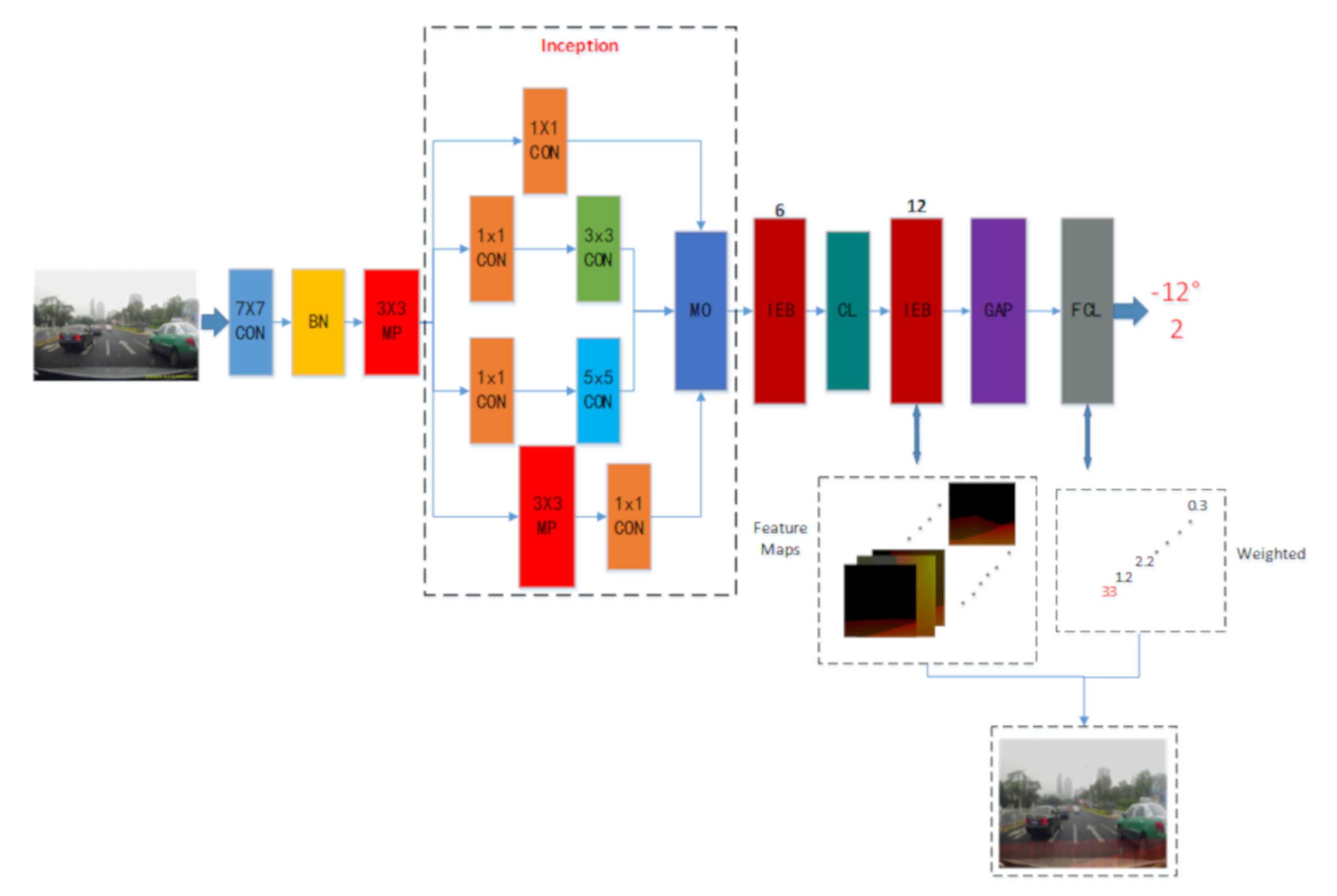 Applsci 10 05474 g001 Applsci 10 05474 g001