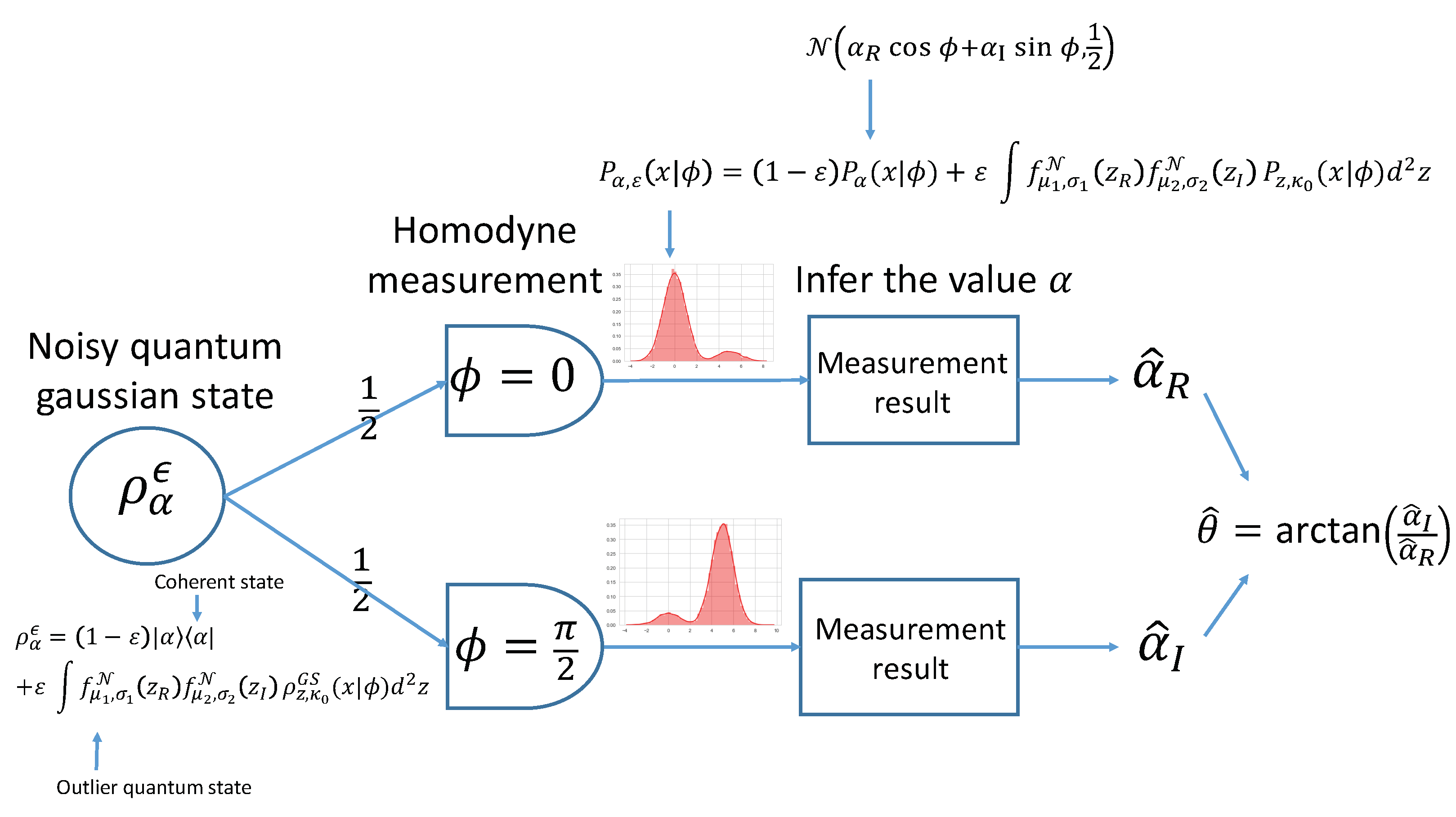 Applsci 10 05475 g001 Applsci 10 05475 g001