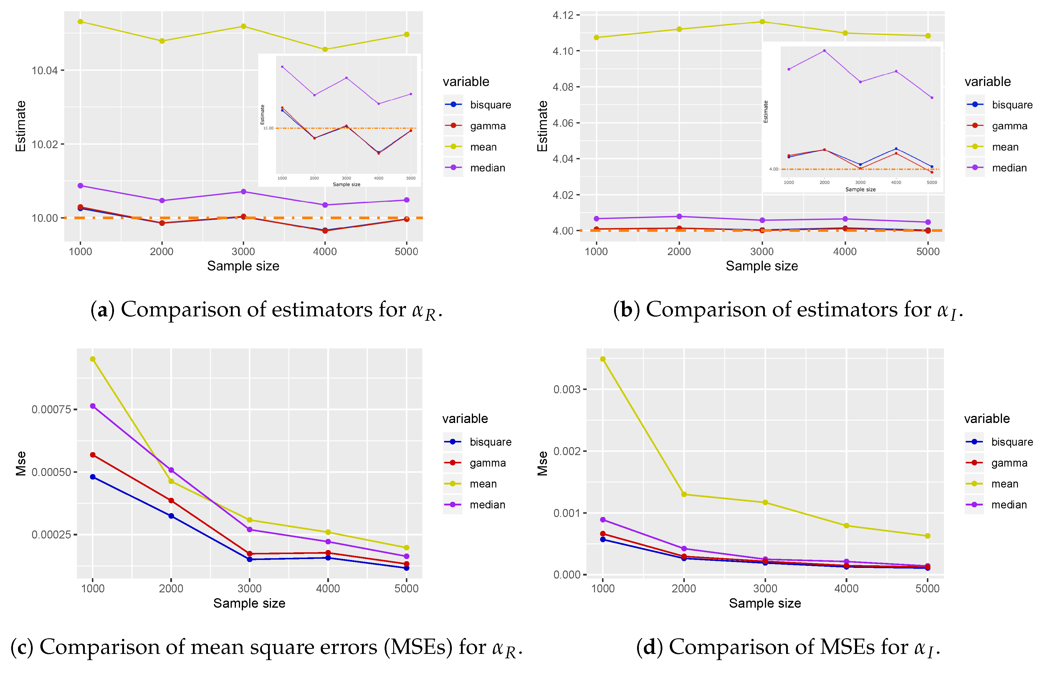 Applsci 10 05475 g002 Applsci 10 05475 g002