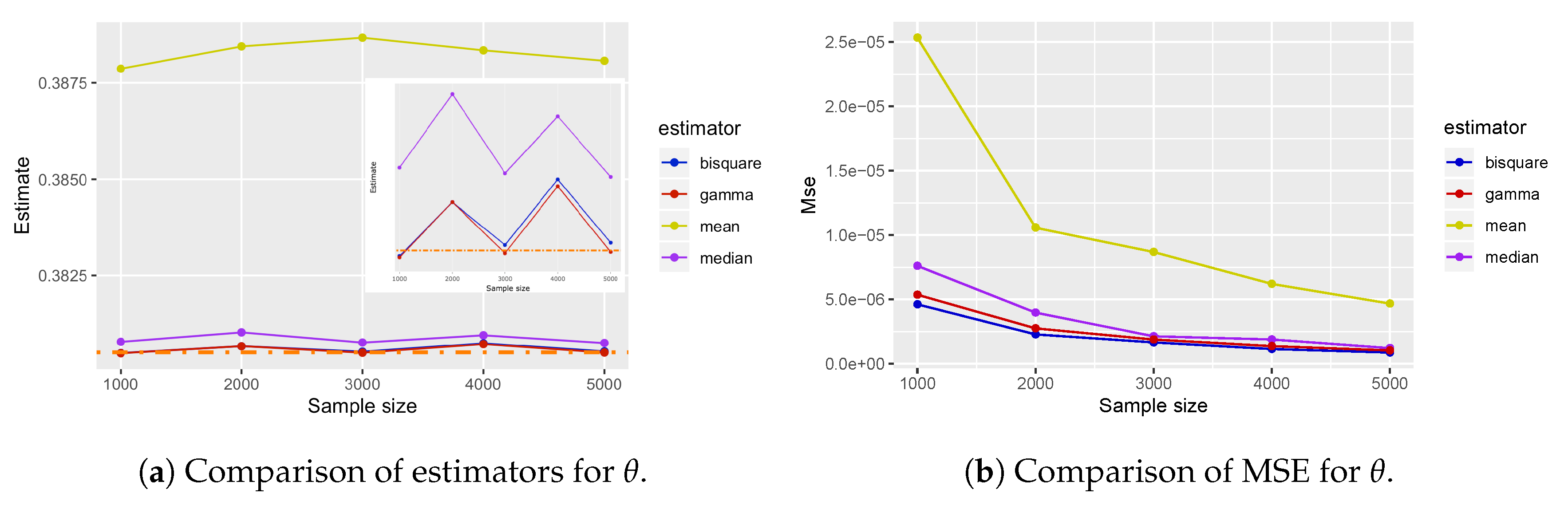 Applsci 10 05475 g003 Applsci 10 05475 g003