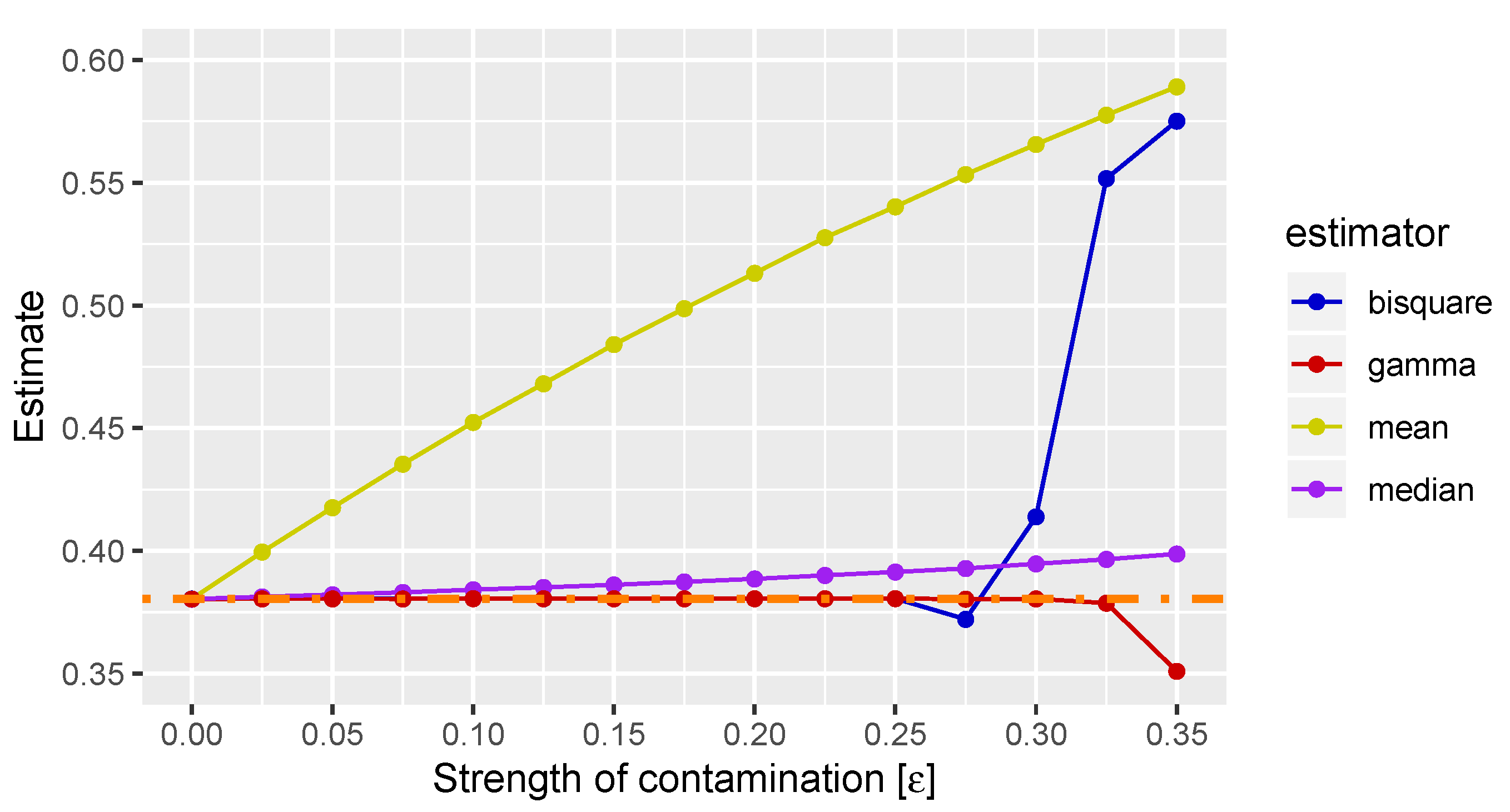 Applsci 10 05475 g005 Applsci 10 05475 g005