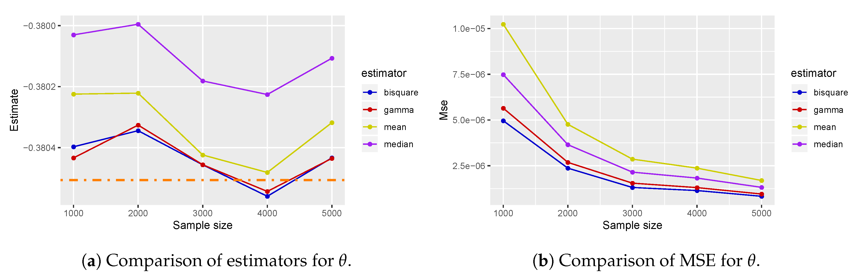 Applsci 10 05475 g006 Applsci 10 05475 g006