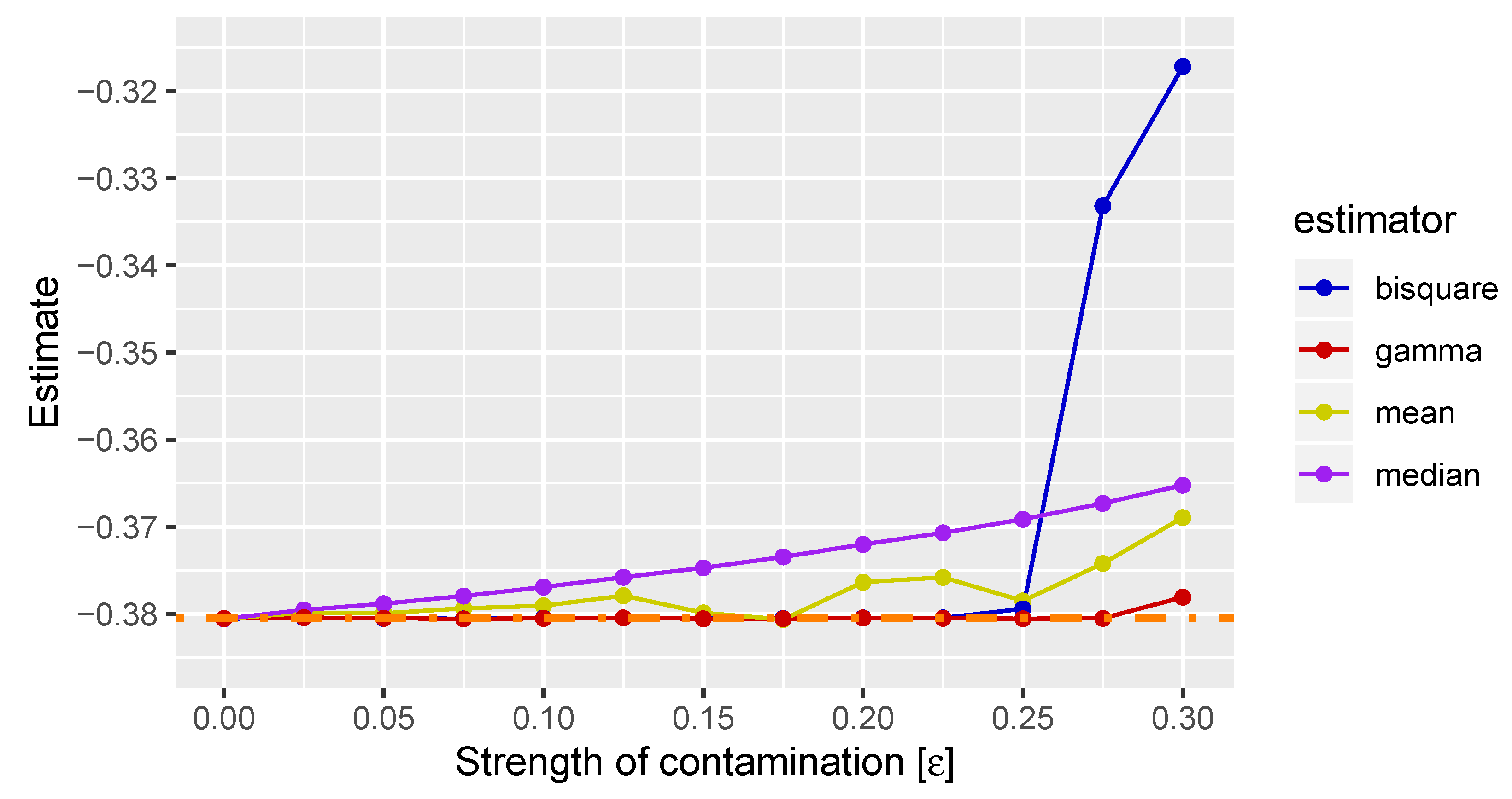 Applsci 10 05475 g007 Applsci 10 05475 g007