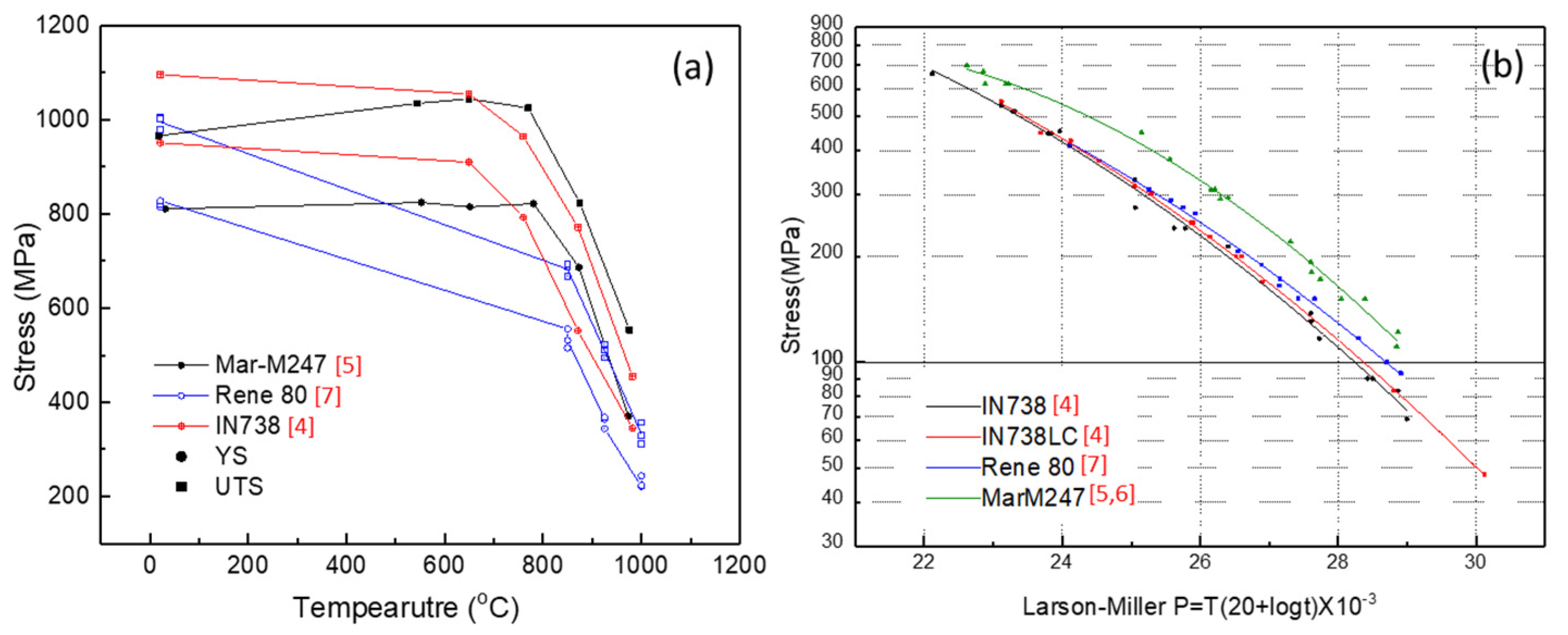 Applsci 10 05476 g001