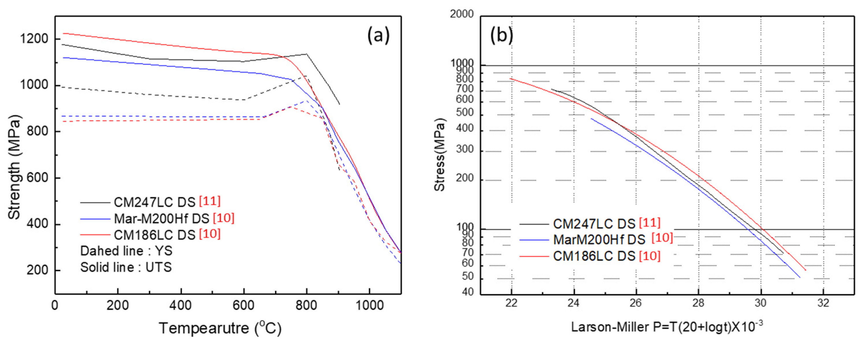 Applsci 10 05476 g002