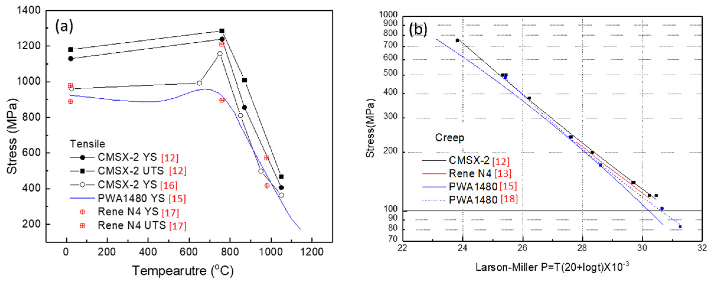 Applsci 10 05476 g003