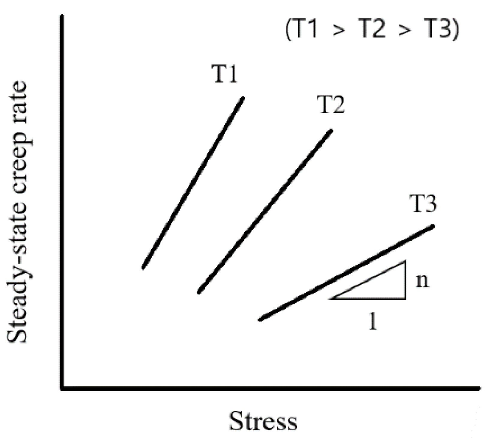 Applsci 10 05476 g009