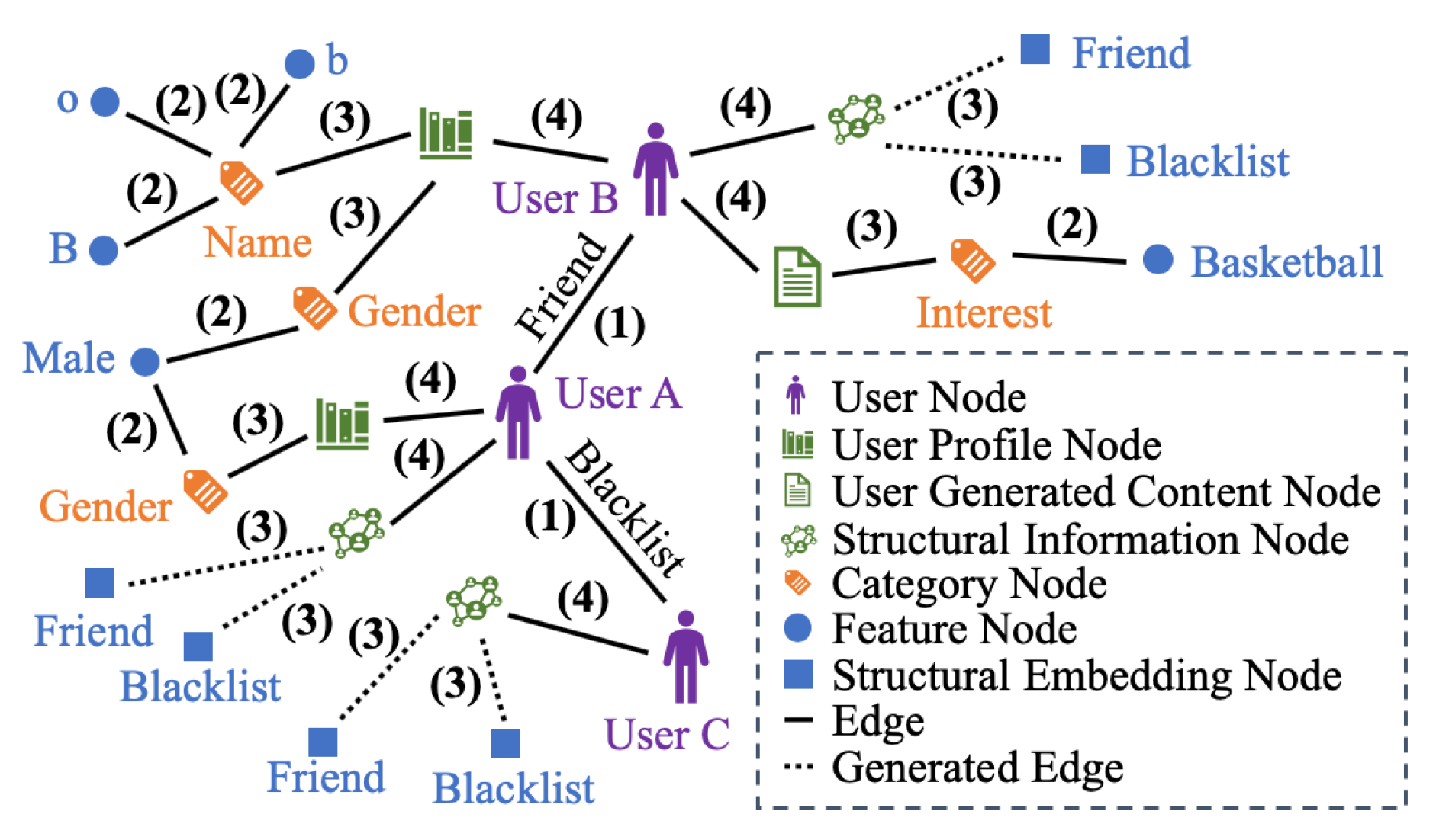 Applsci 10 05478 g001