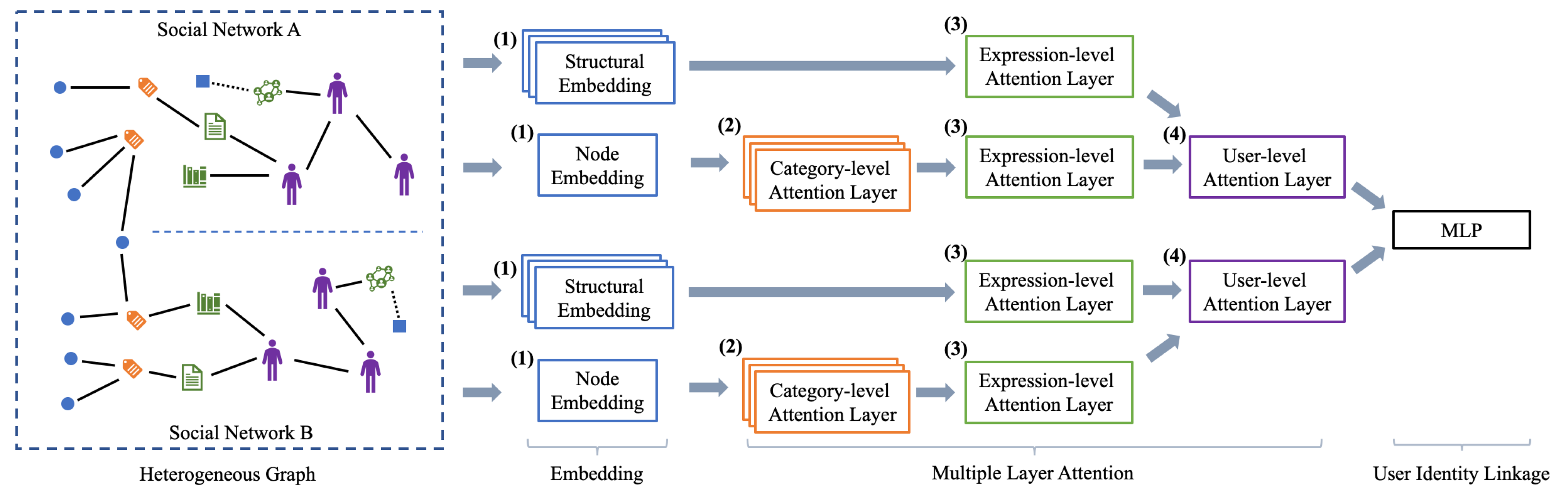 Applsci 10 05478 g003
