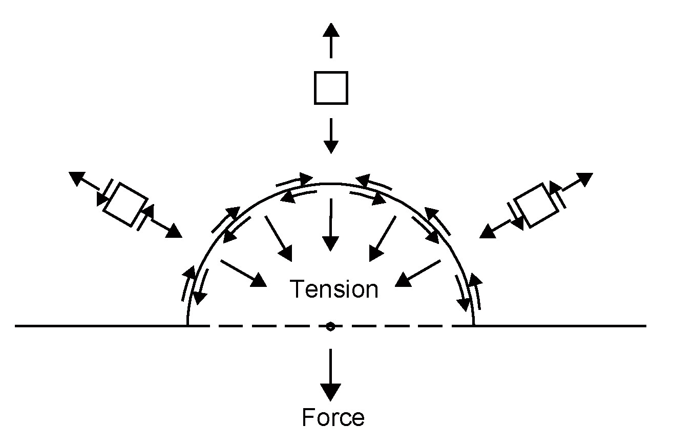 Applsci 10 05481 g002