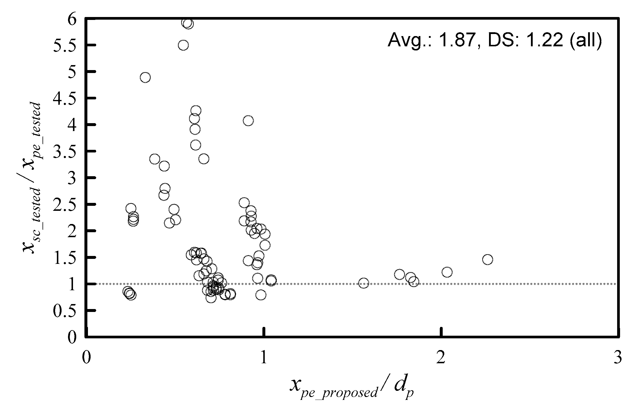 Applsci 10 05481 g007