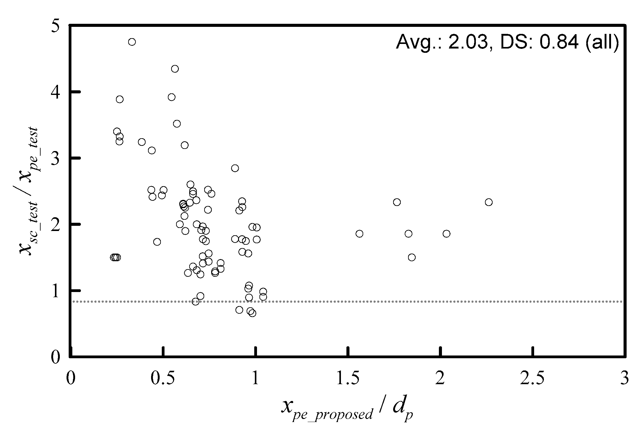Applsci 10 05481 g008