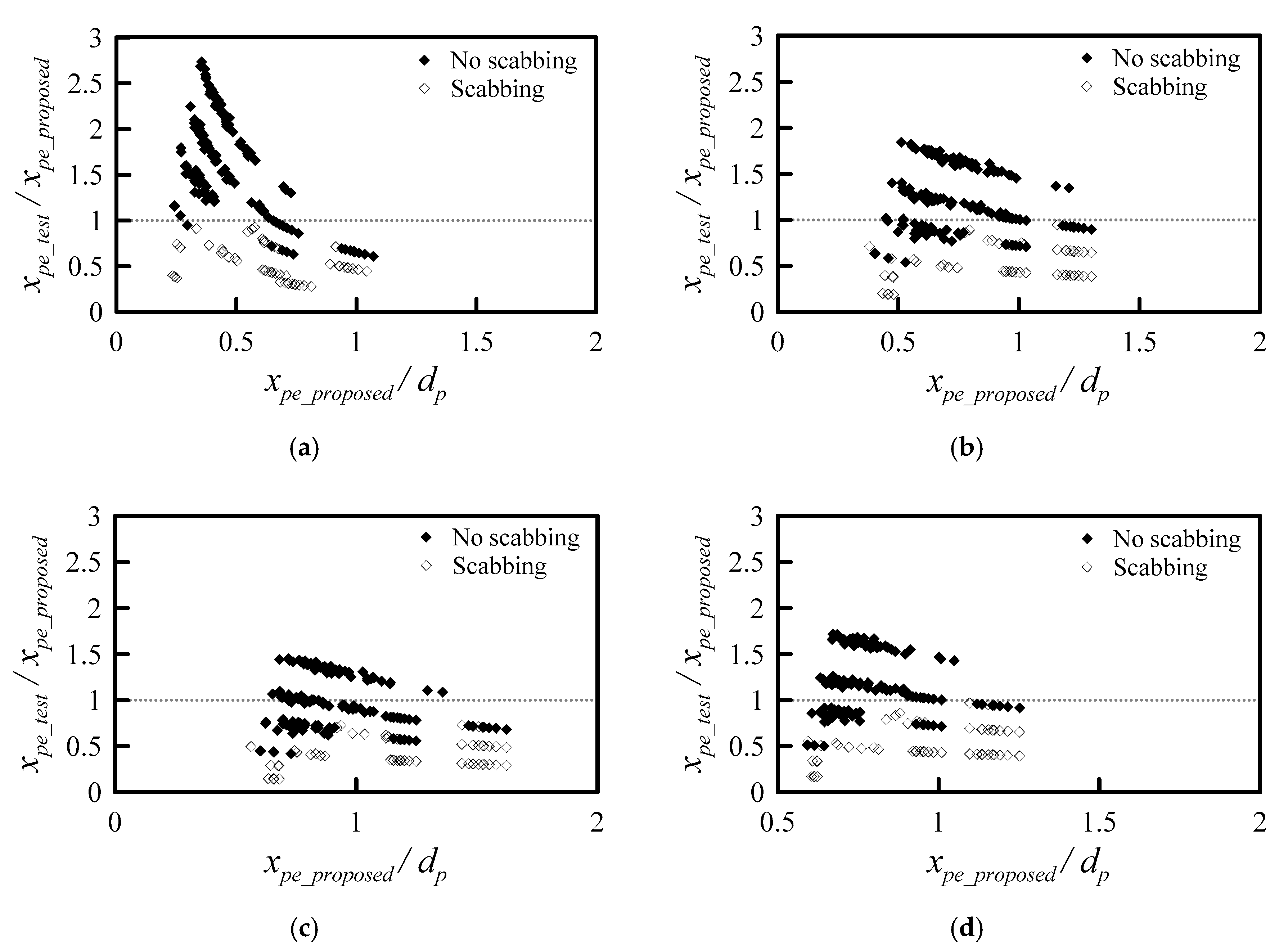 Applsci 10 05481 g009