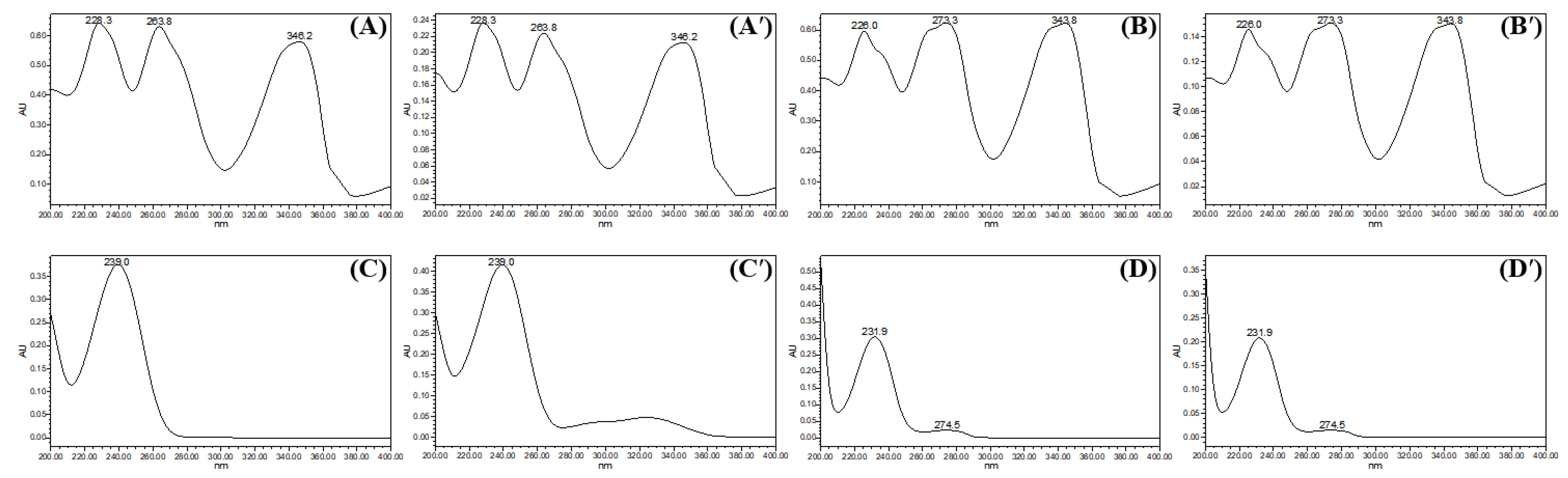Applsci 10 05482 g003