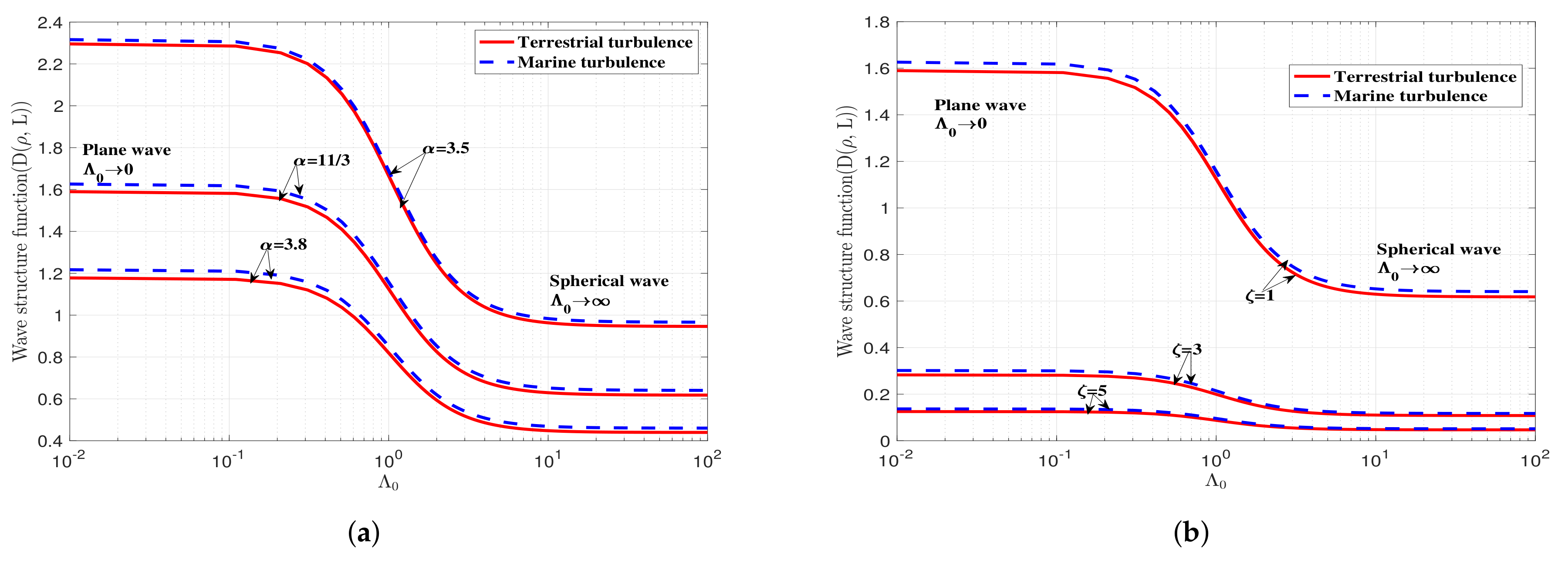 Applsci 10 05484 g001
