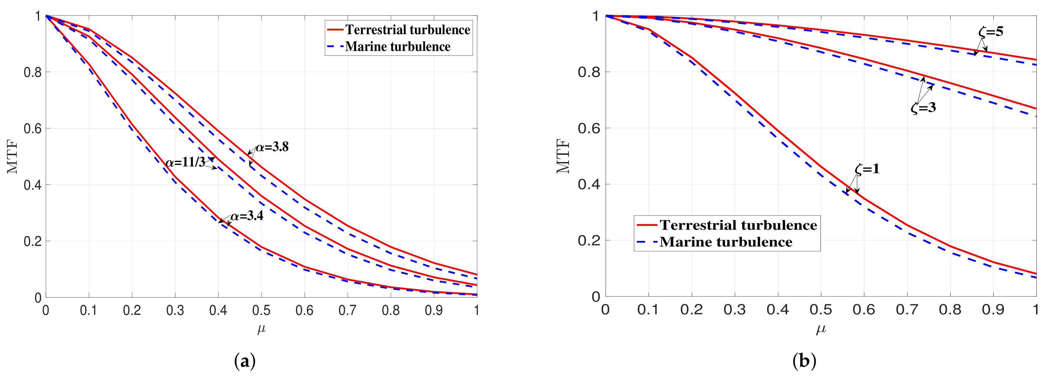 Applsci 10 05484 g003