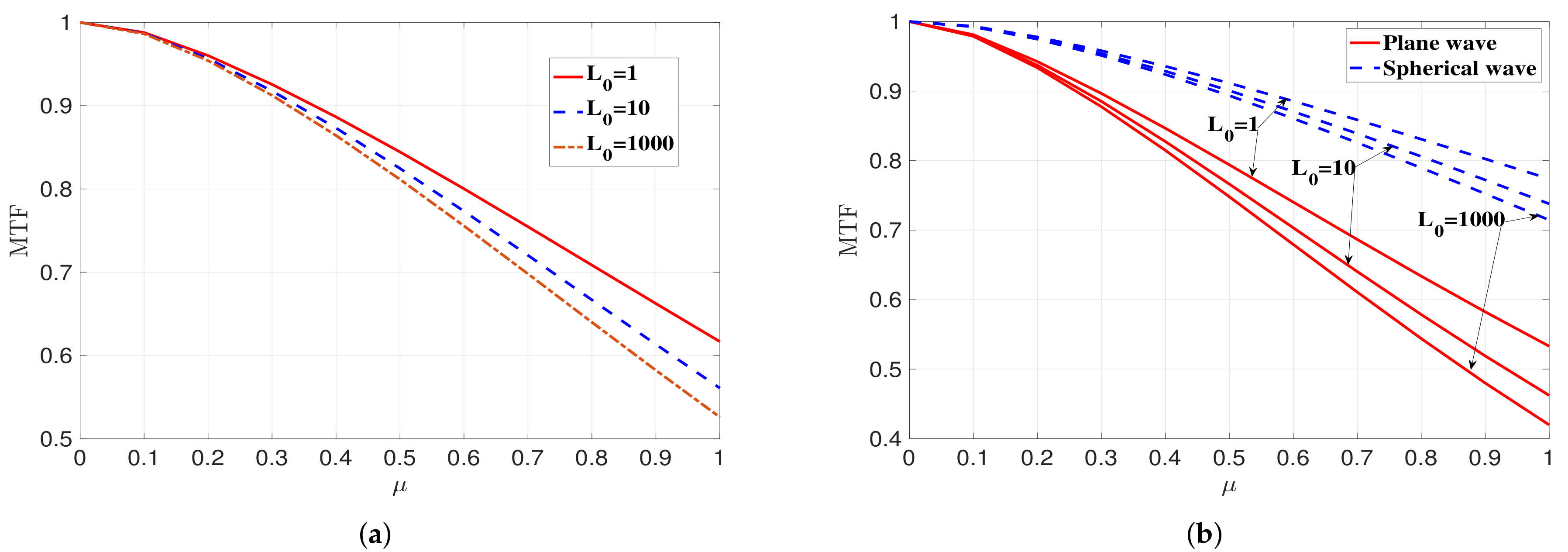 Applsci 10 05484 g006