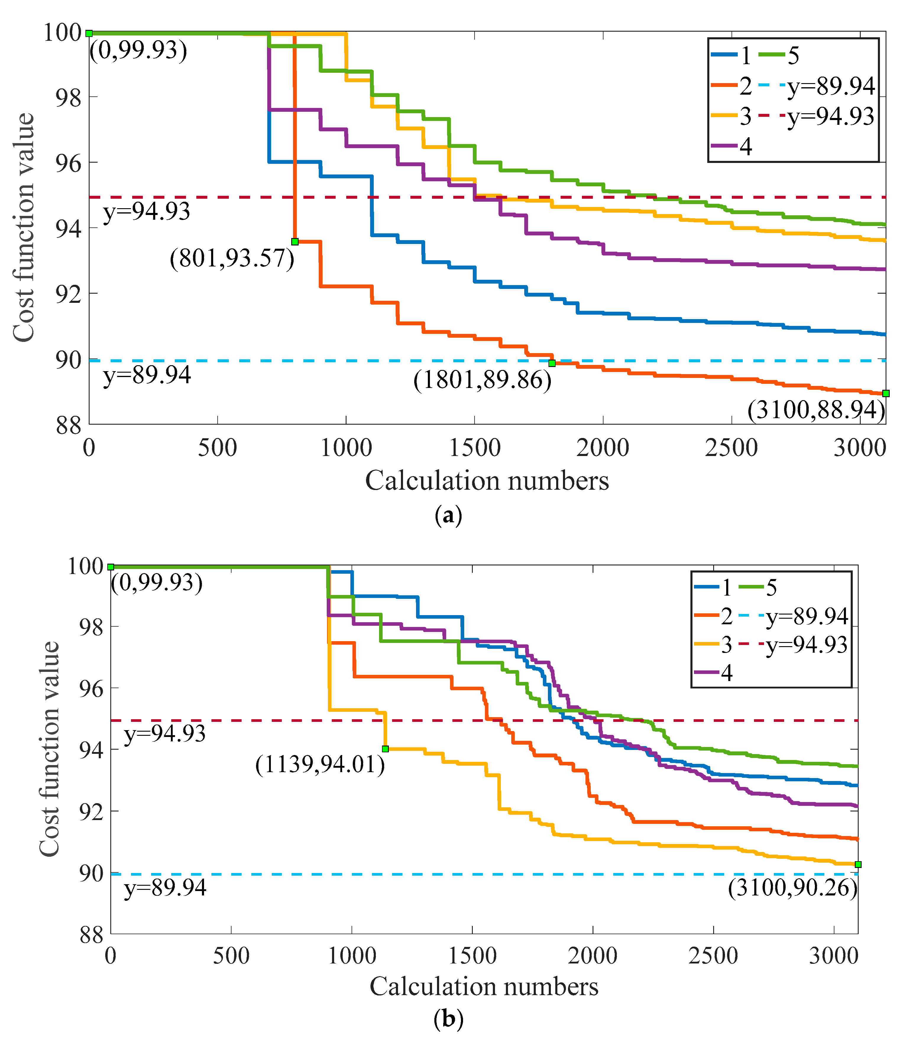 Applsci 10 05485 g005 Applsci 10 05485 g005