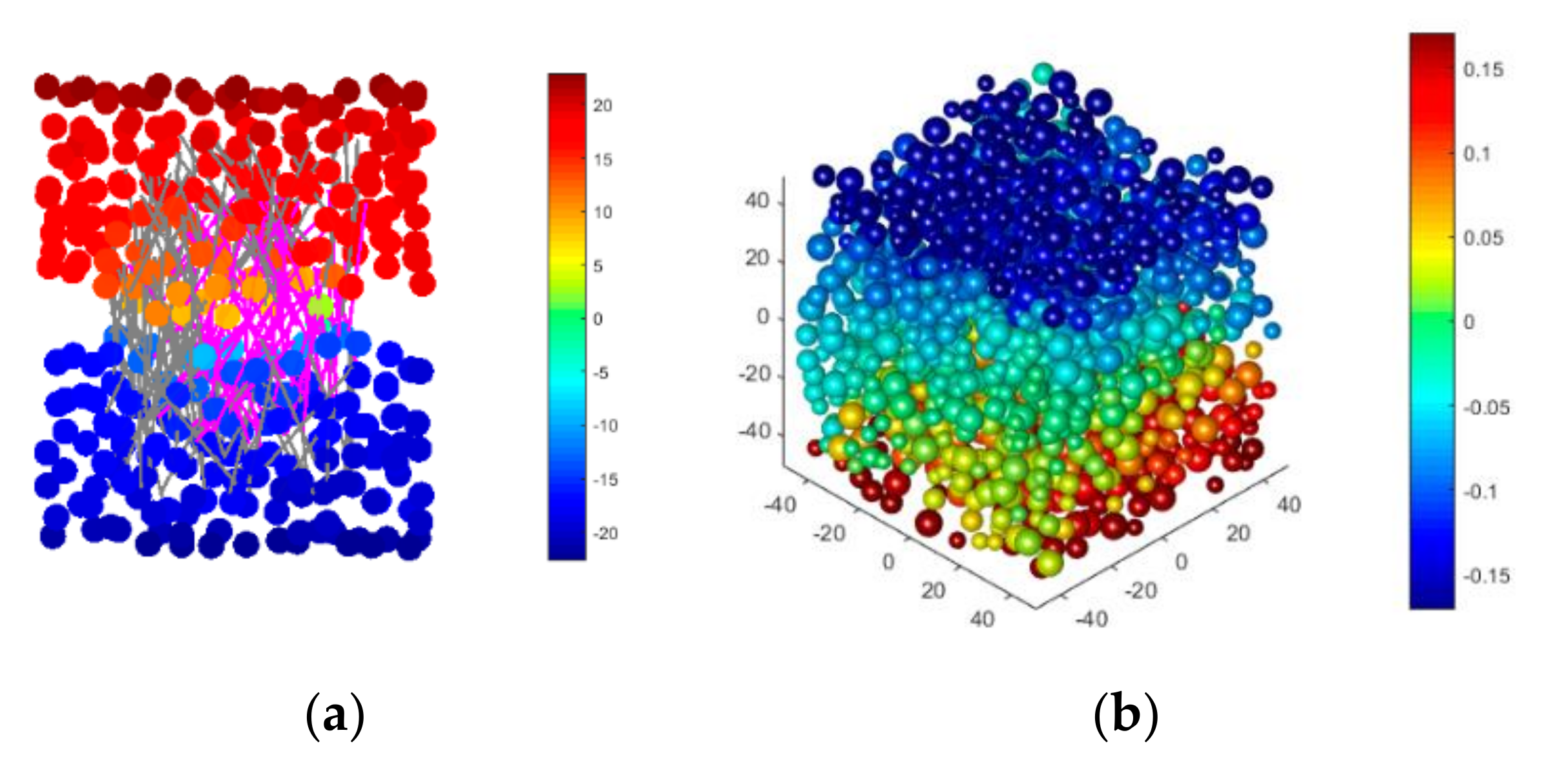Applsci 10 05486 g002 Applsci 10 05486 g002