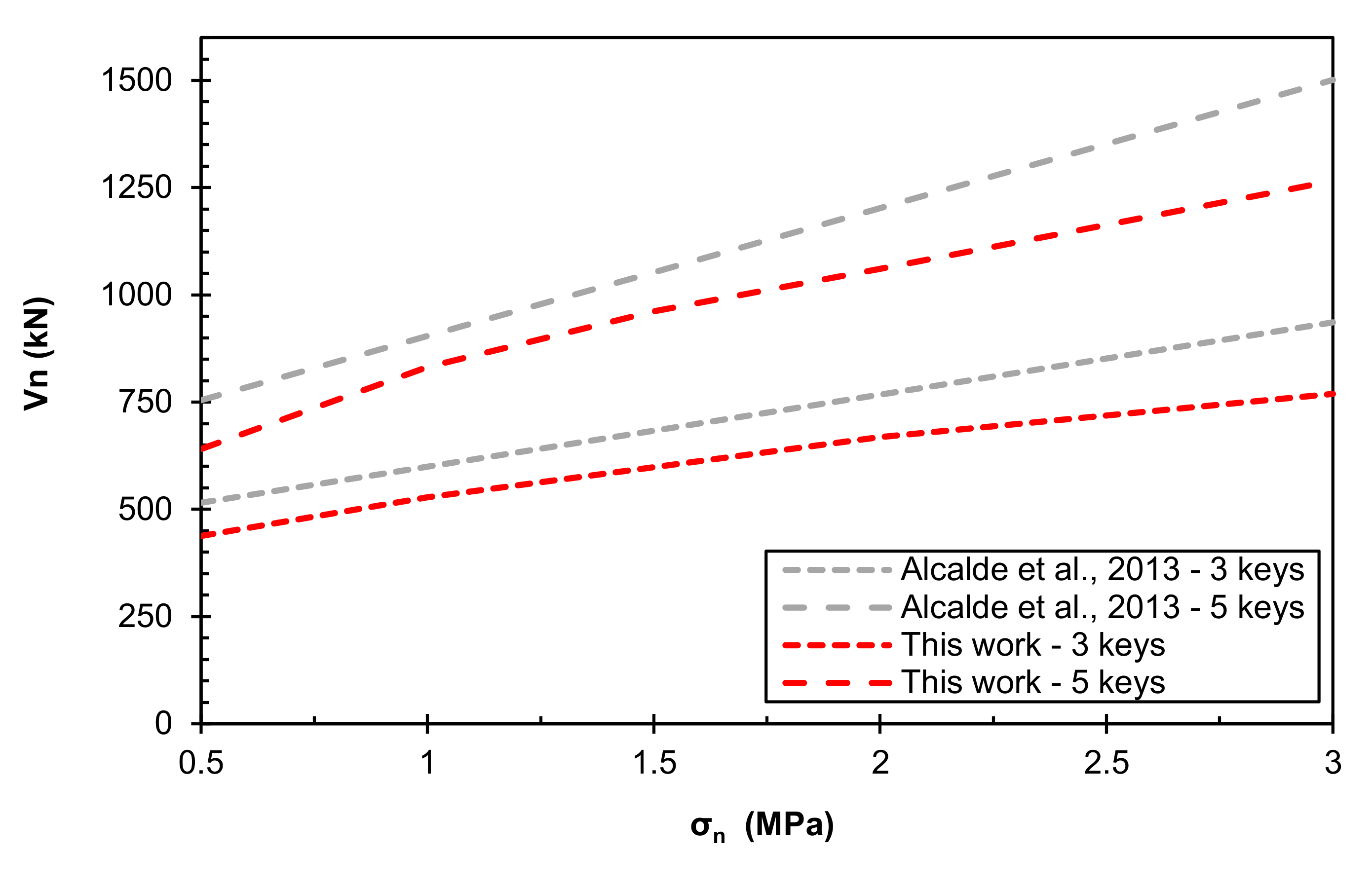 Applsci 10 05486 g004 Applsci 10 05486 g004
