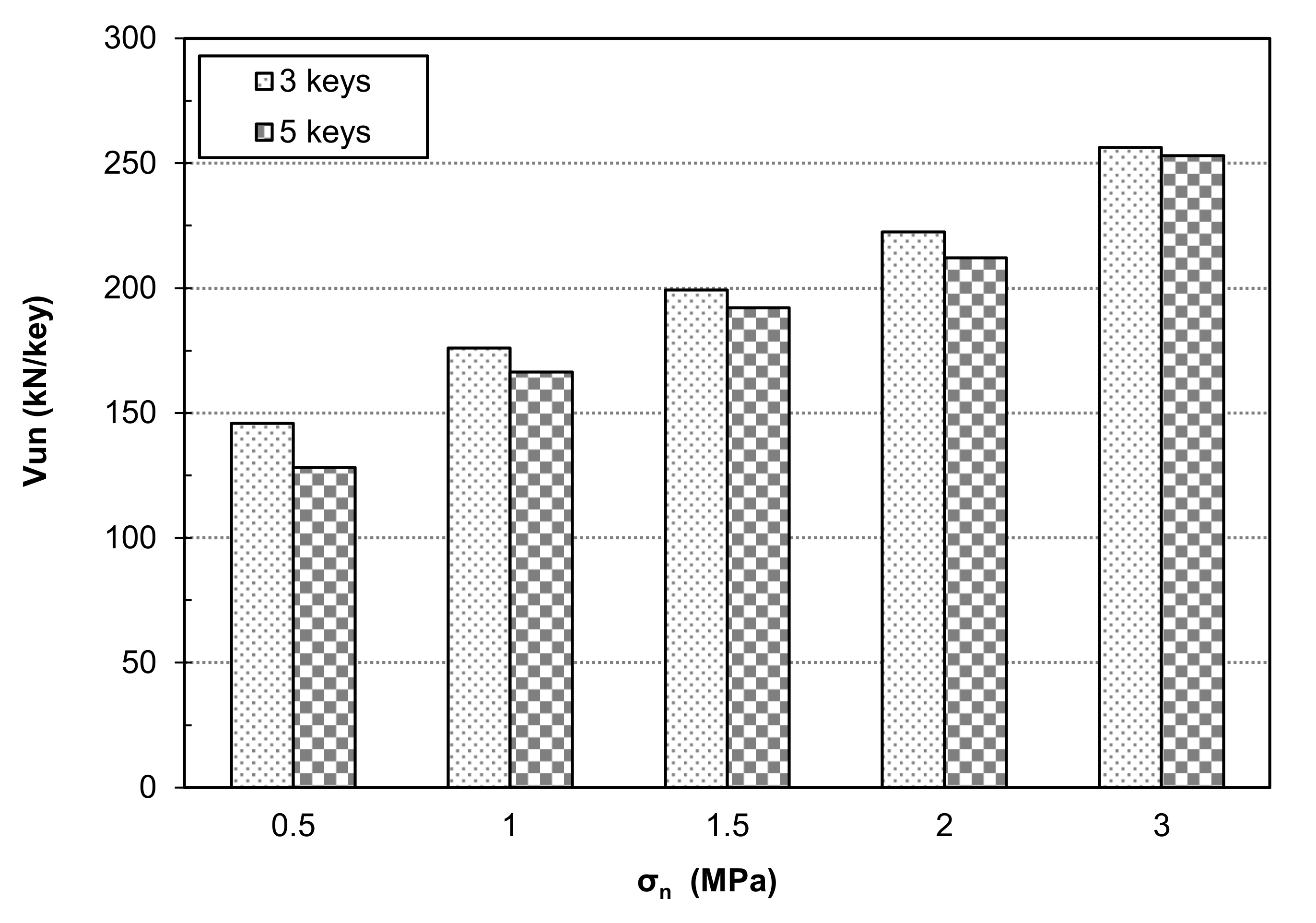 Applsci 10 05486 g005 Applsci 10 05486 g005