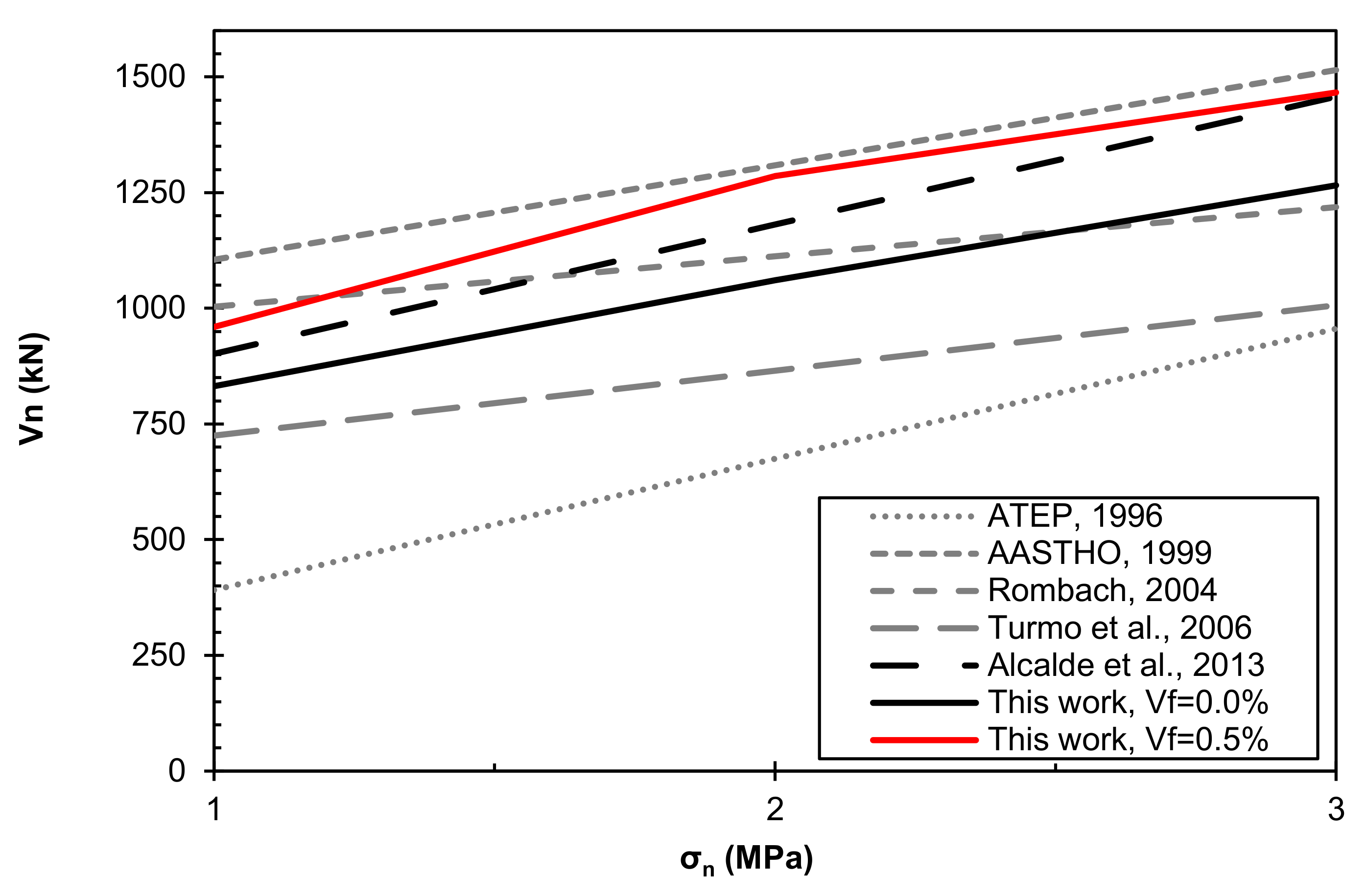 Applsci 10 05486 g006 Applsci 10 05486 g006