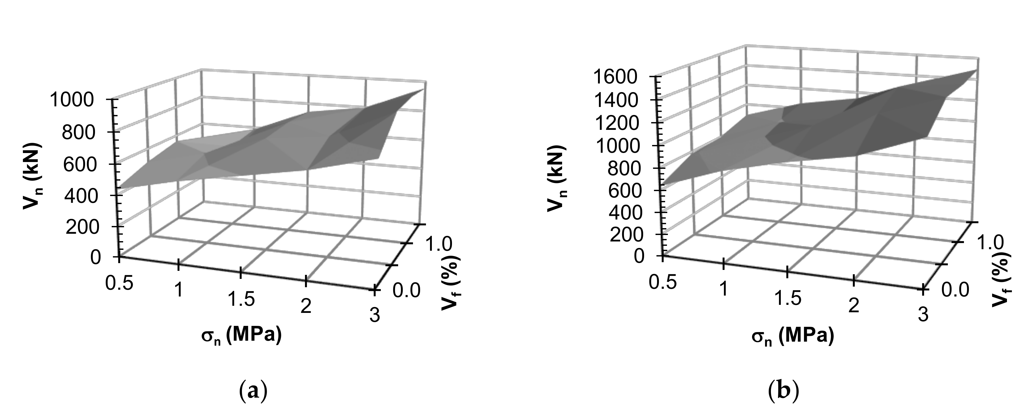 Applsci 10 05486 g013 Applsci 10 05486 g013