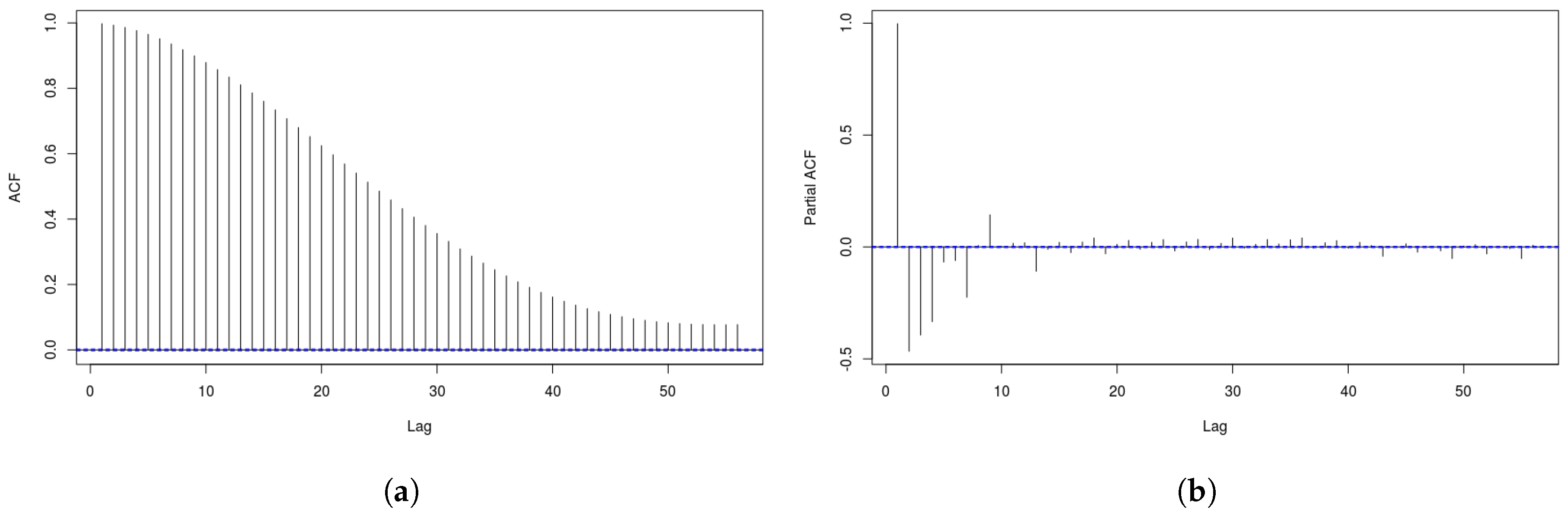 Applsci 10 05487 g001