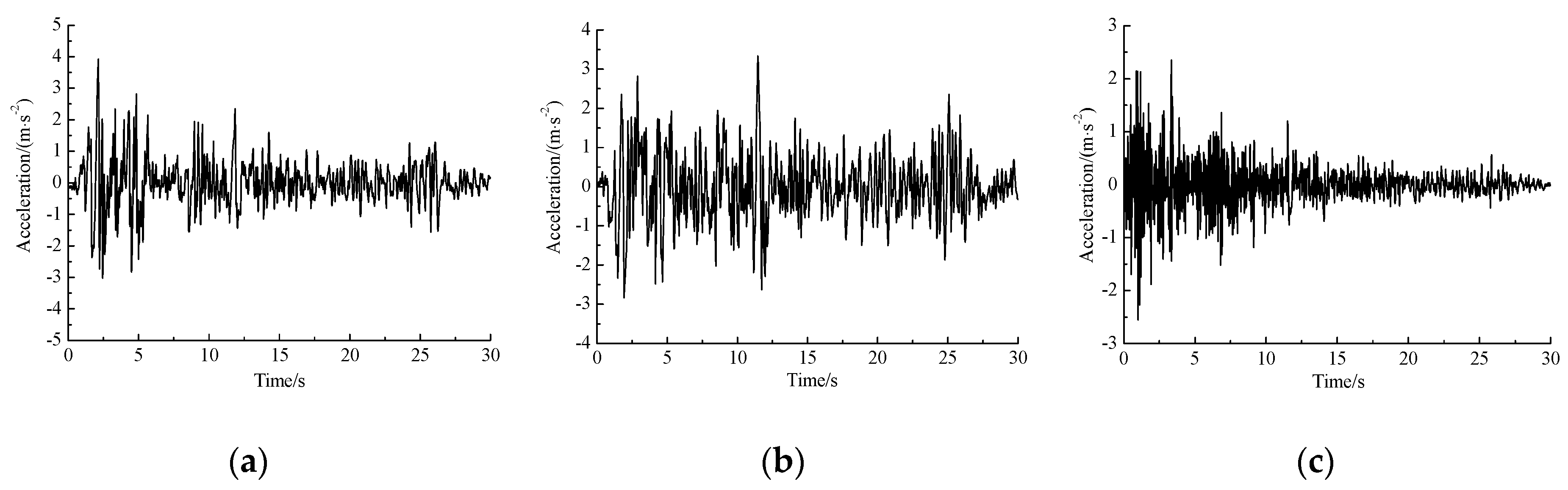 Applsci 10 05489 g002