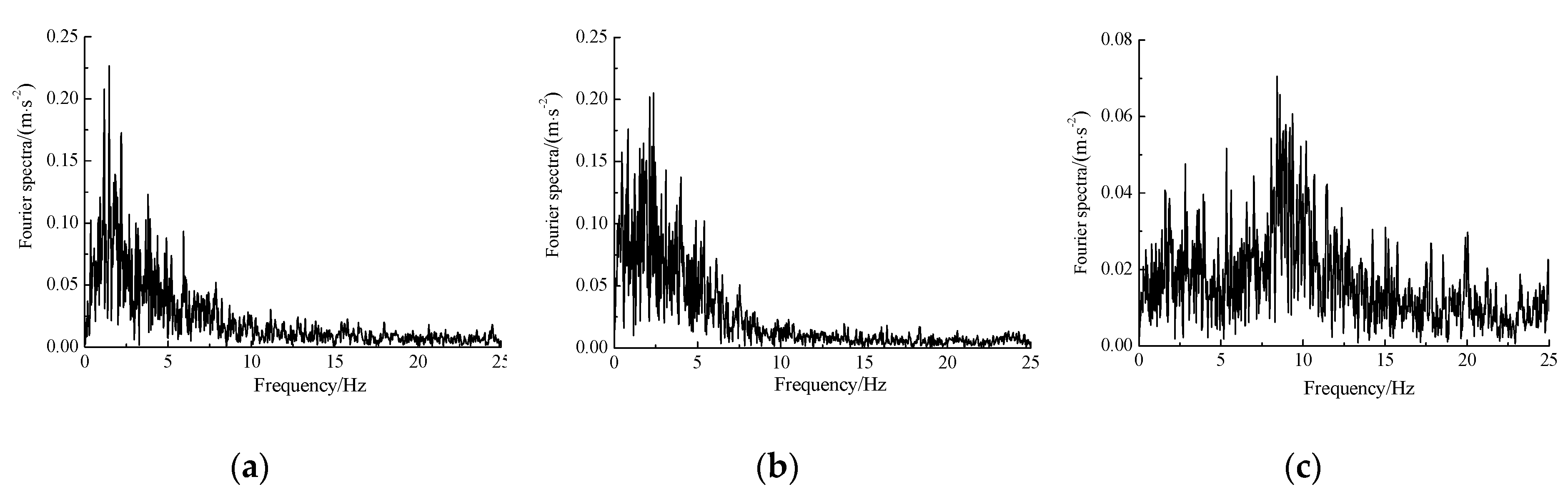 Applsci 10 05489 g003