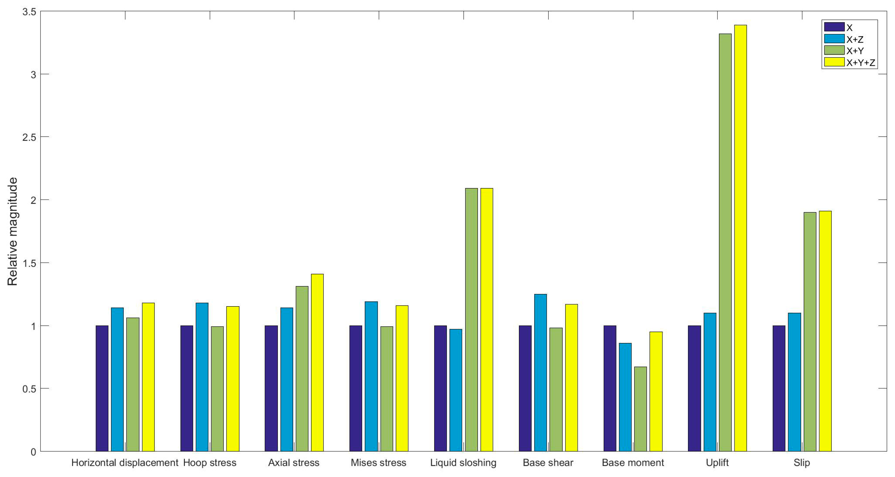 Applsci 10 05489 g006