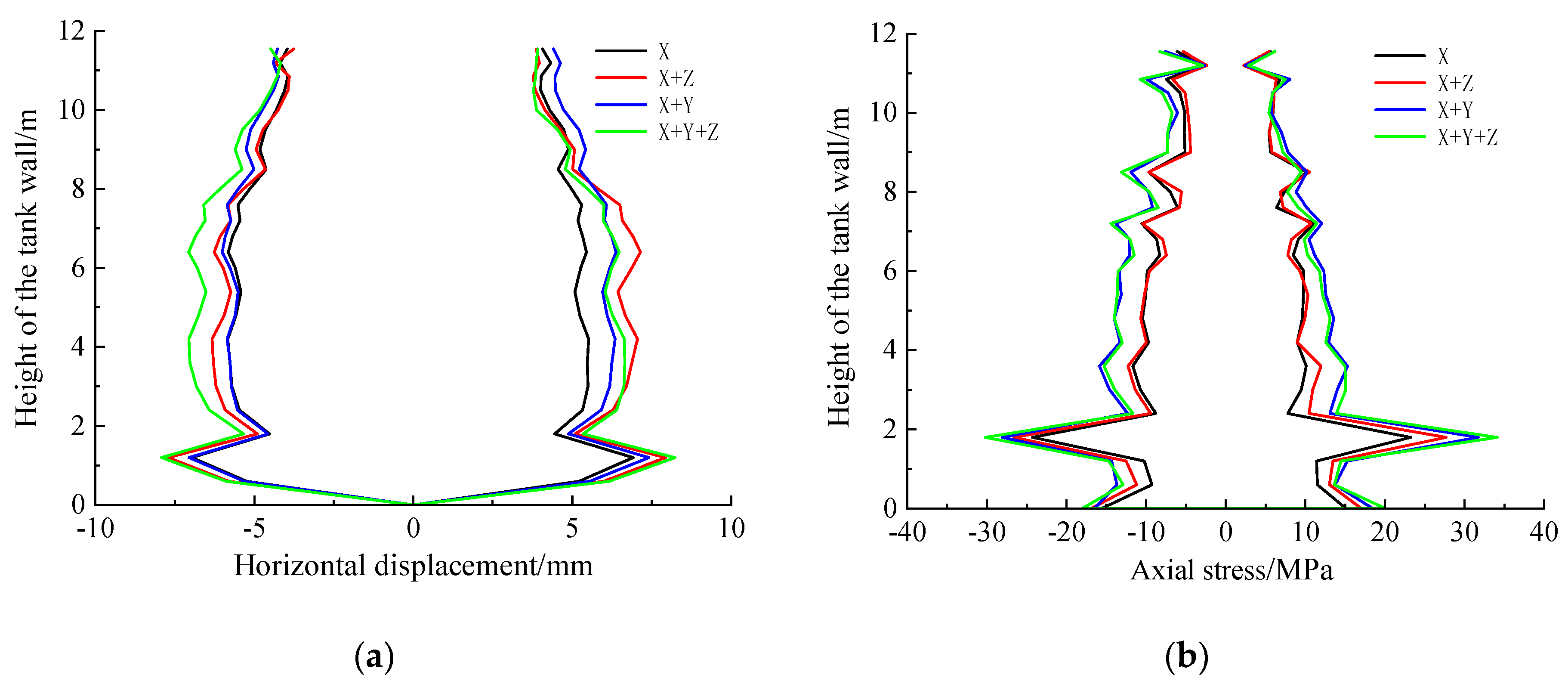 Applsci 10 05489 g008
