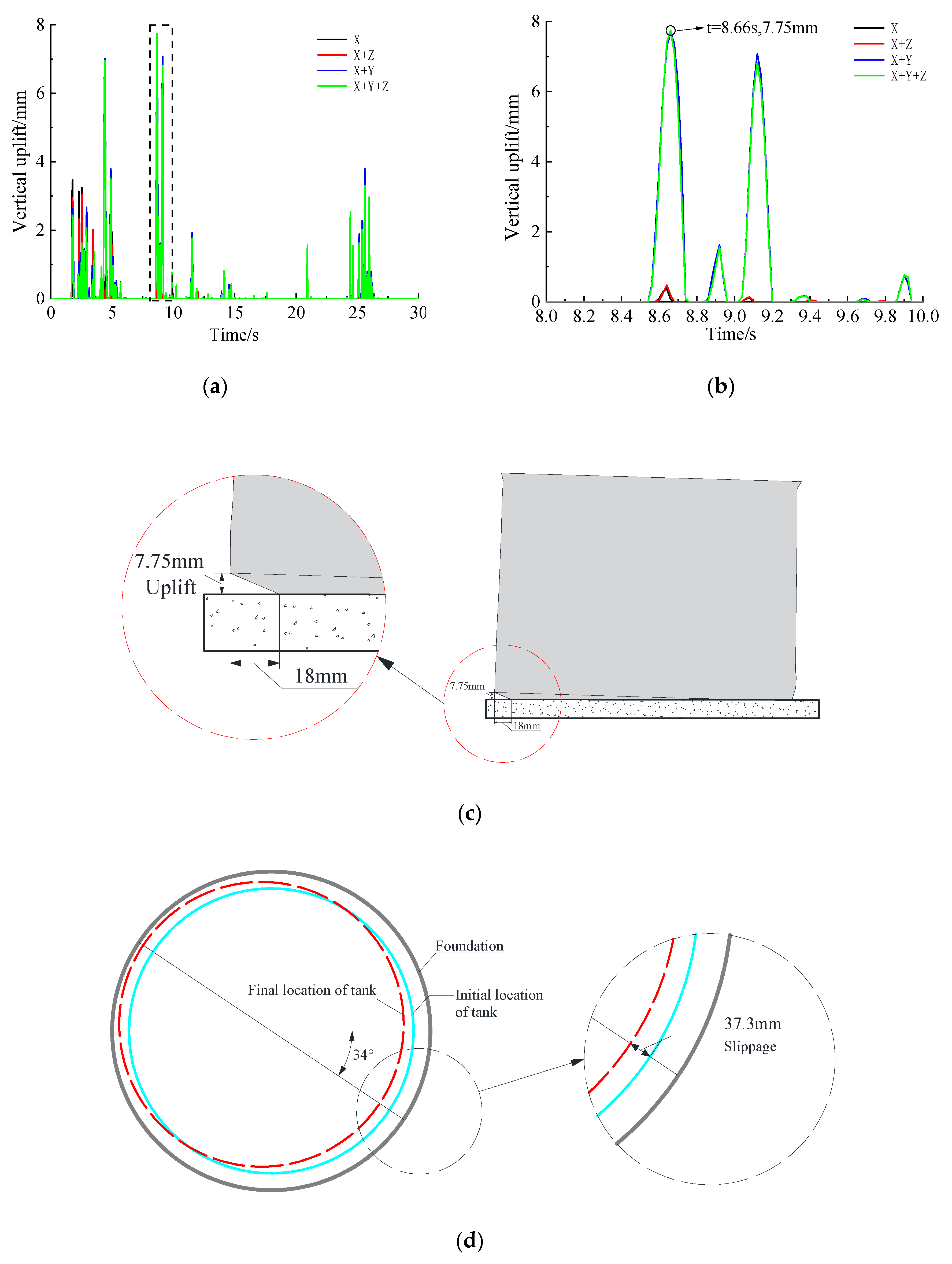 Applsci 10 05489 g009