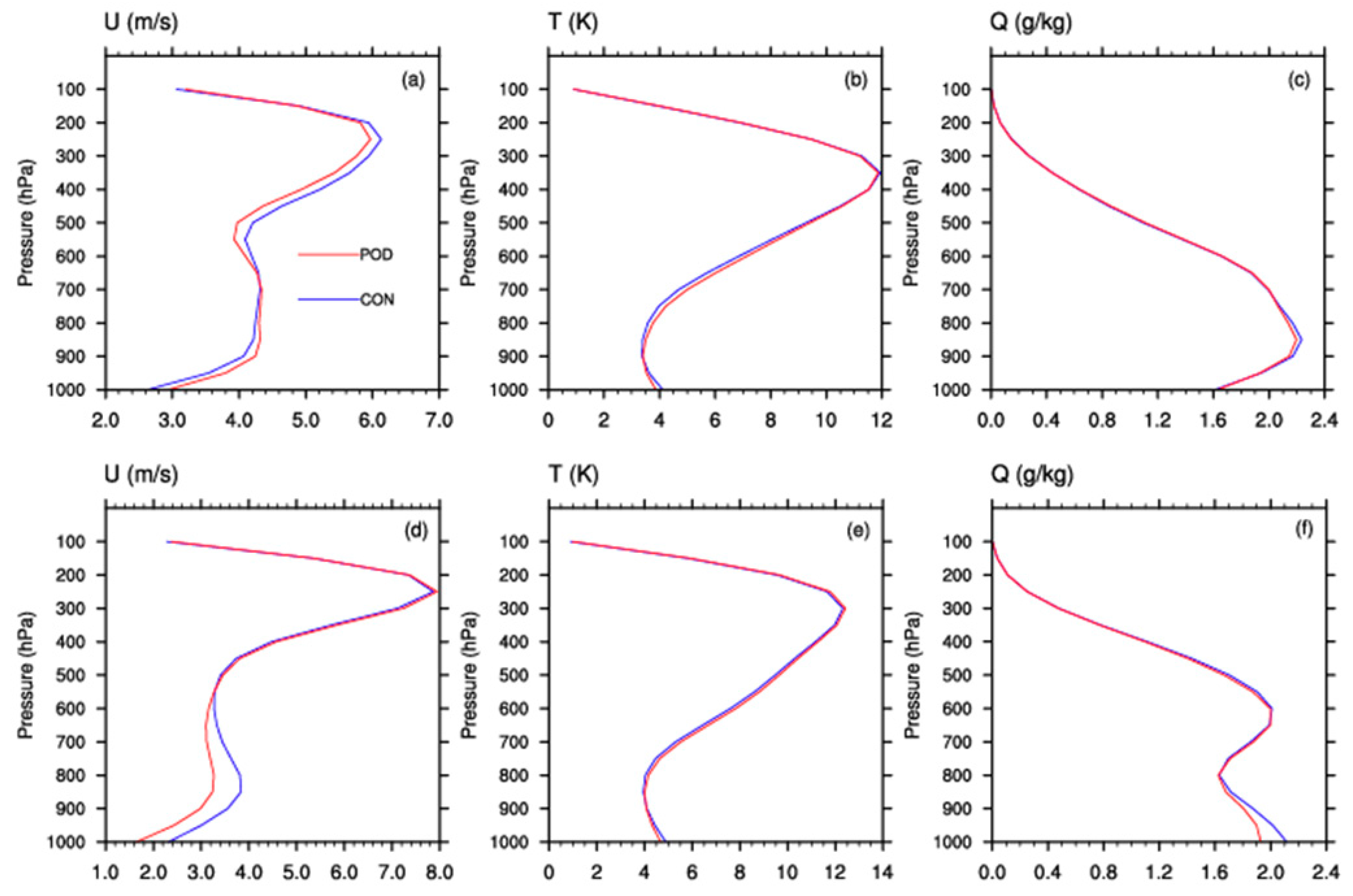 Applsci 10 05493 g005 Applsci 10 05493 g005