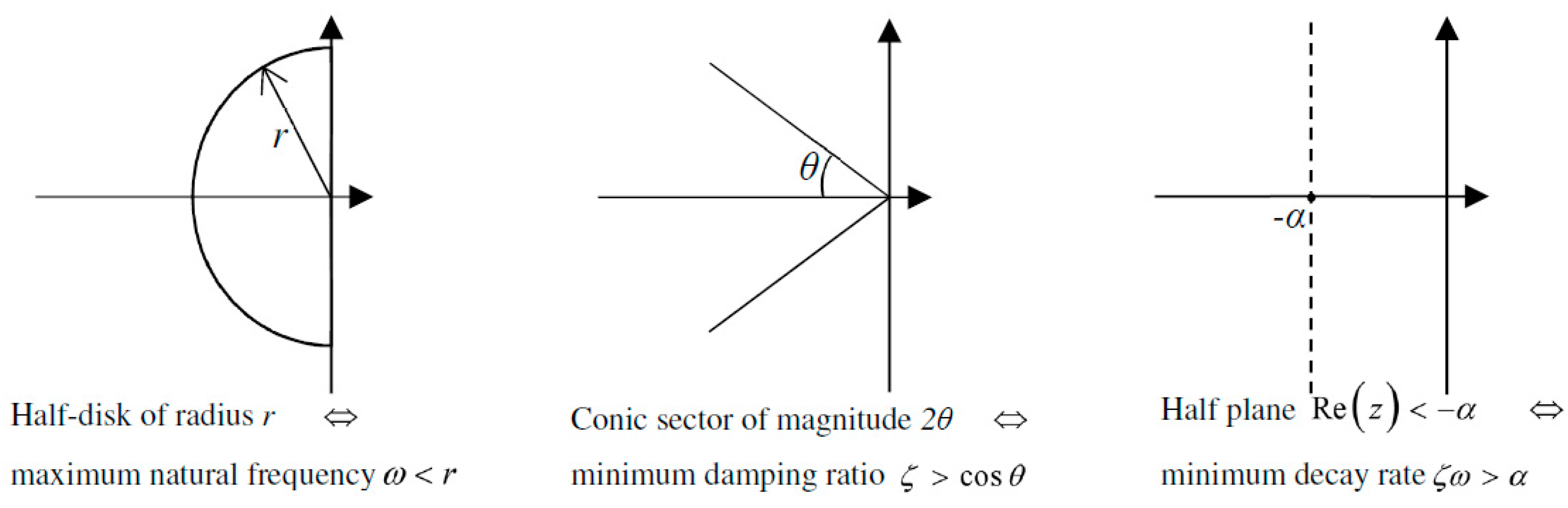 Applsci 10 05494 g001 Applsci 10 05494 g001