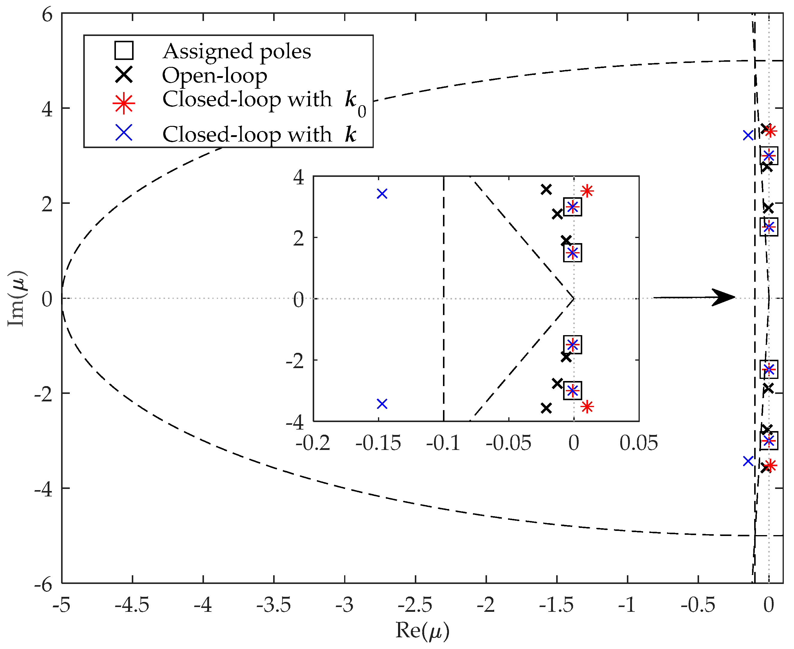Applsci 10 05494 g002 Applsci 10 05494 g002