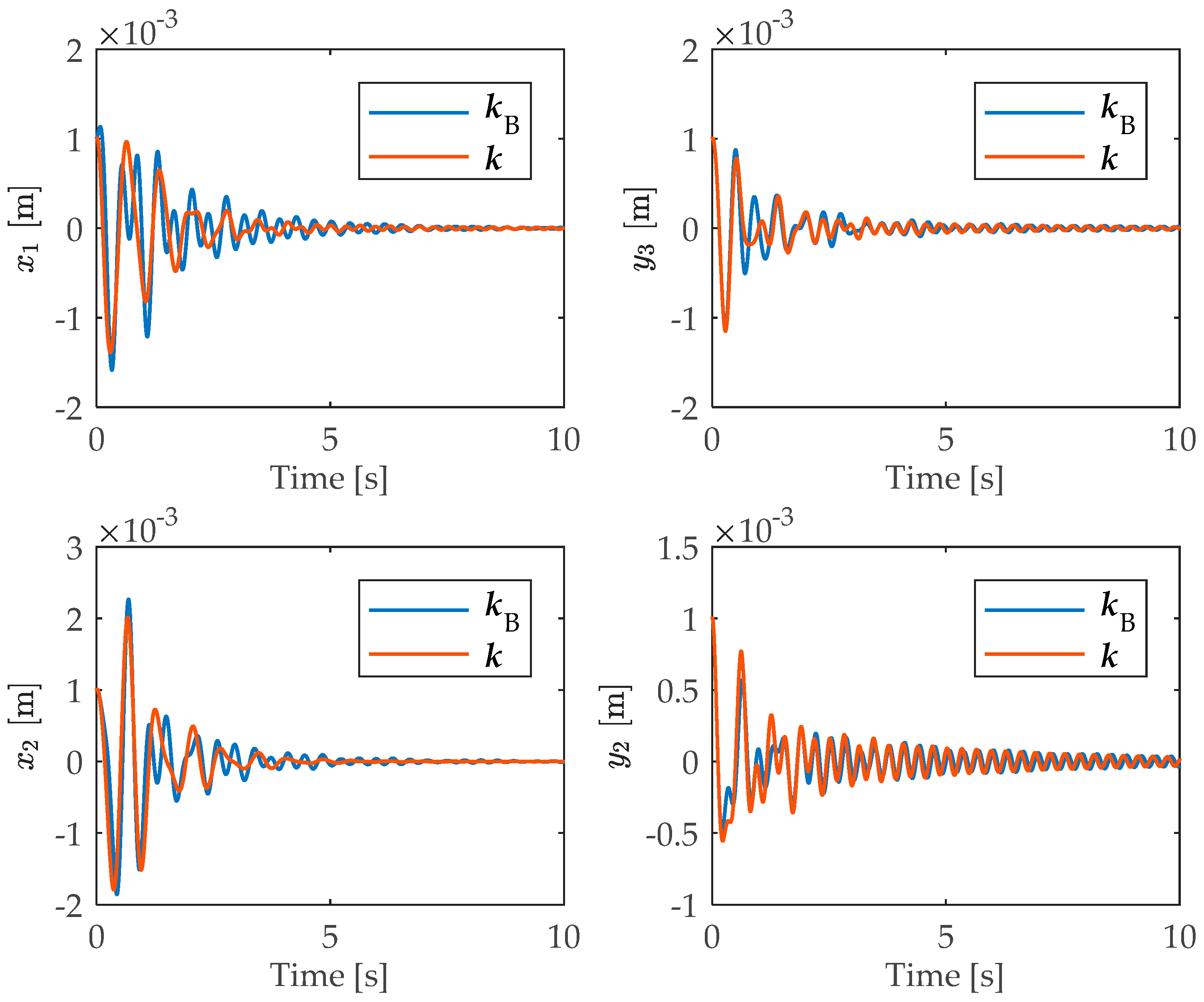 Applsci 10 05494 g006 Applsci 10 05494 g006