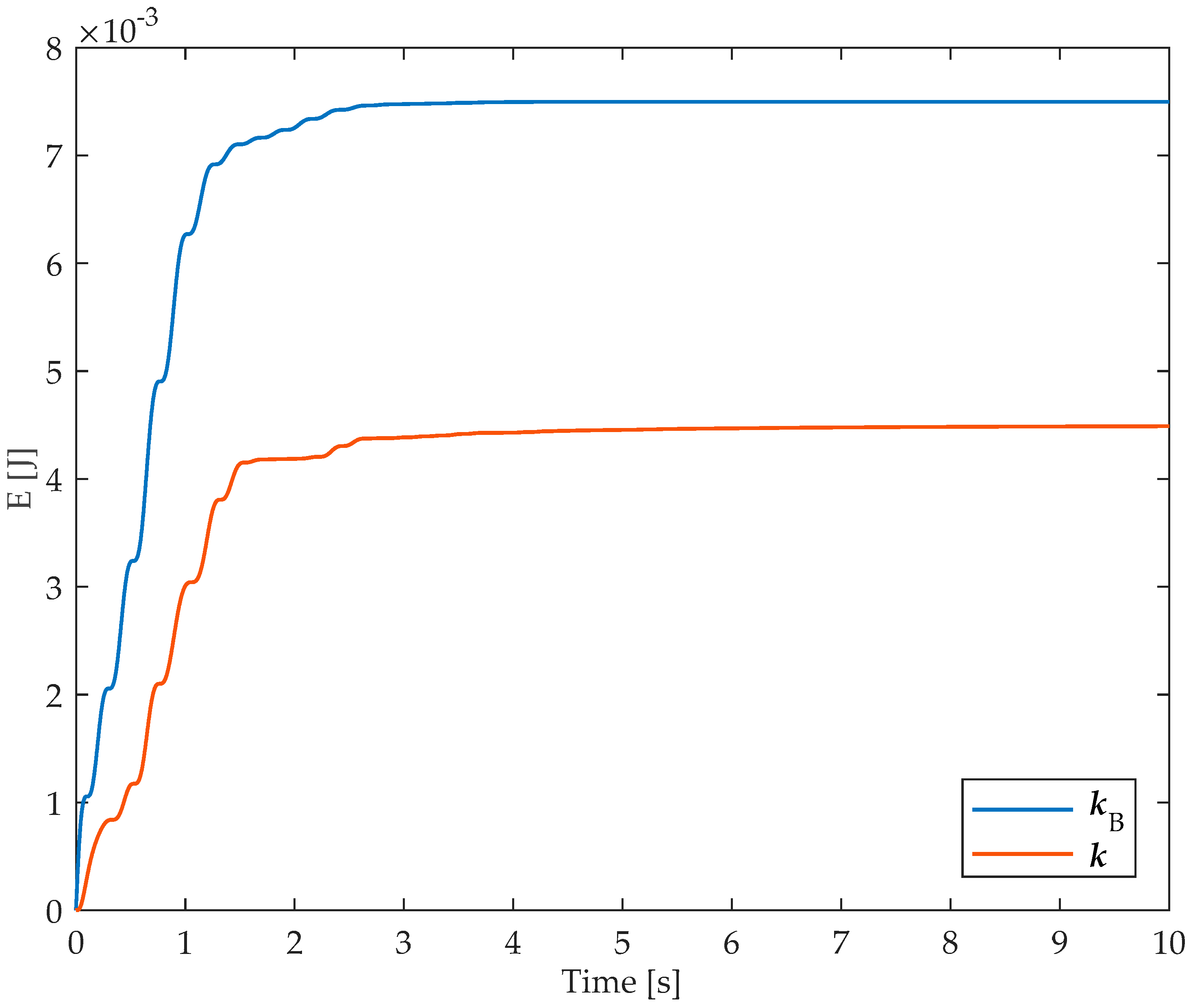 Applsci 10 05494 g007 Applsci 10 05494 g007