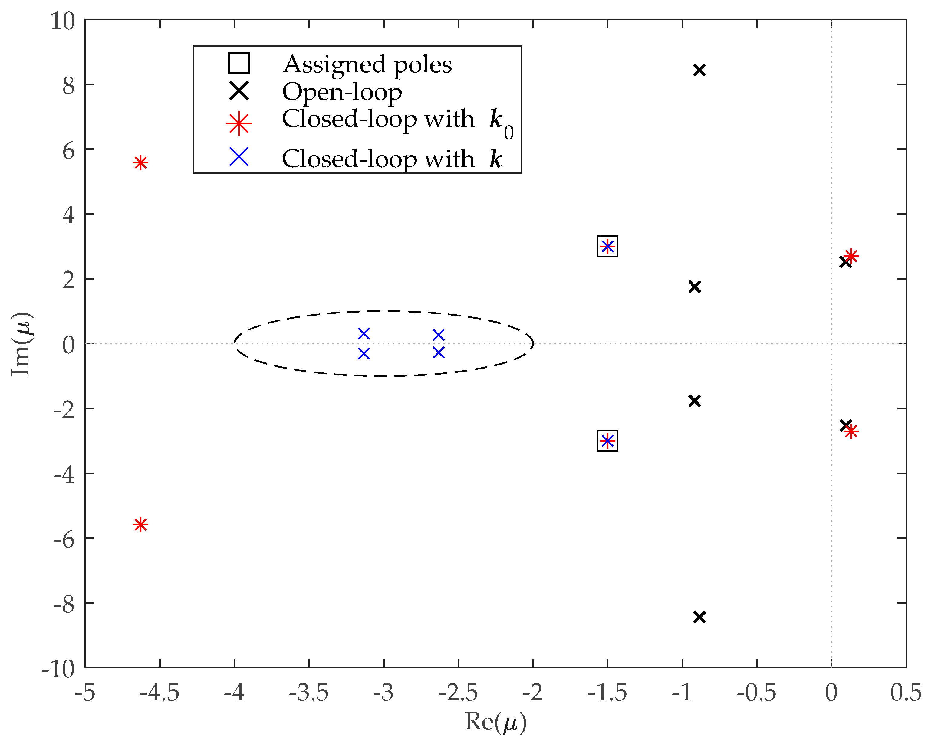 Applsci 10 05494 g009 Applsci 10 05494 g009
