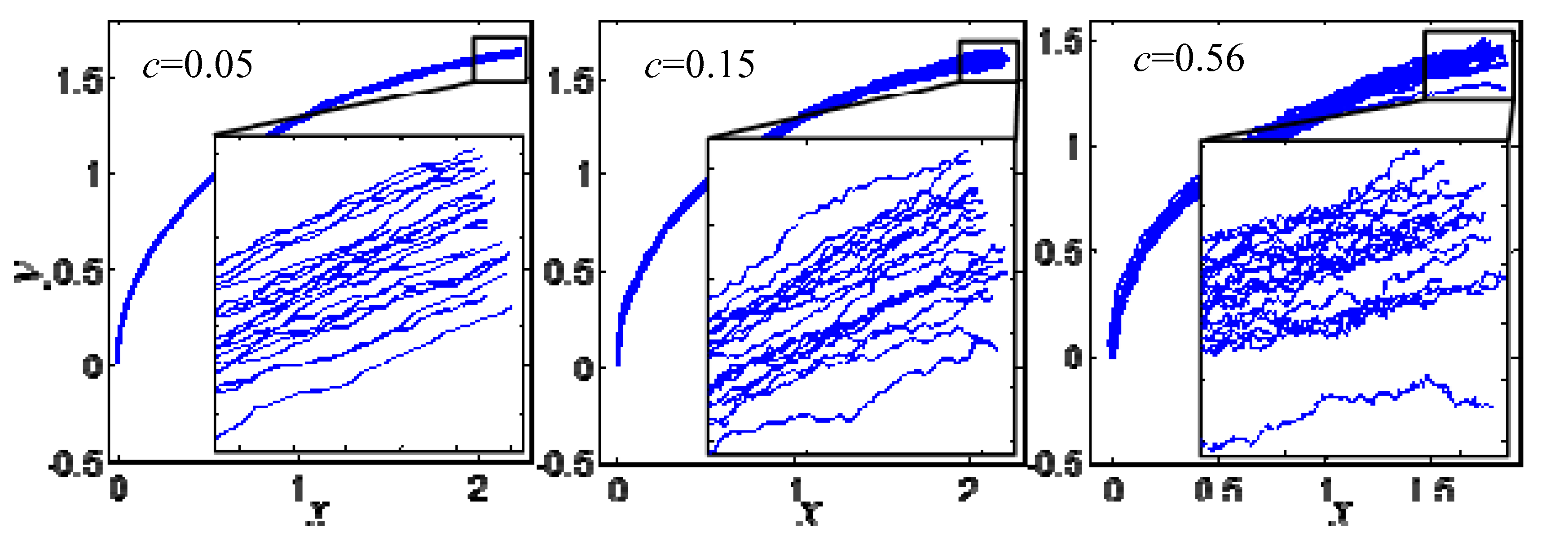 Applsci 10 05497 g002