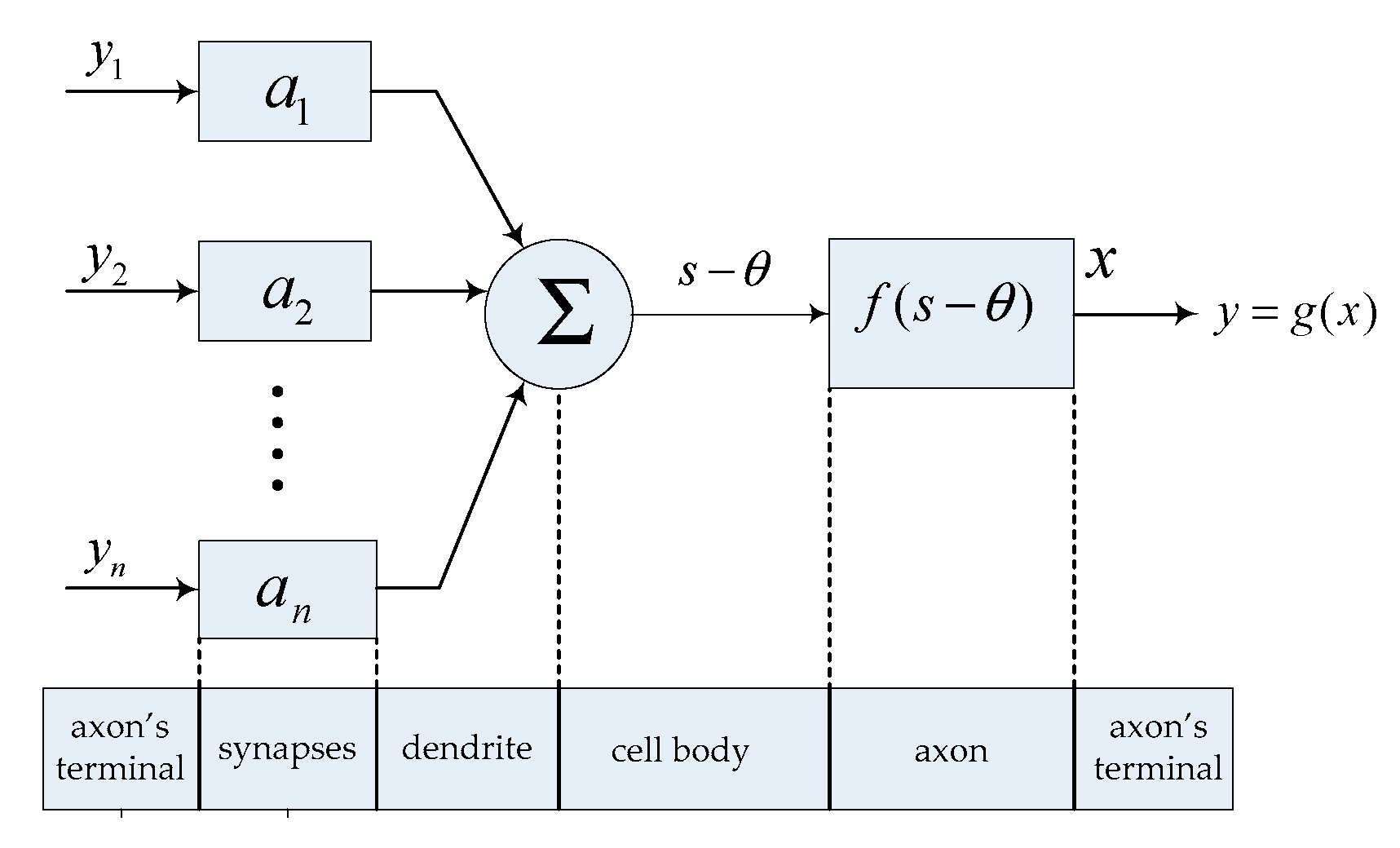 Applsci 10 05497 g003