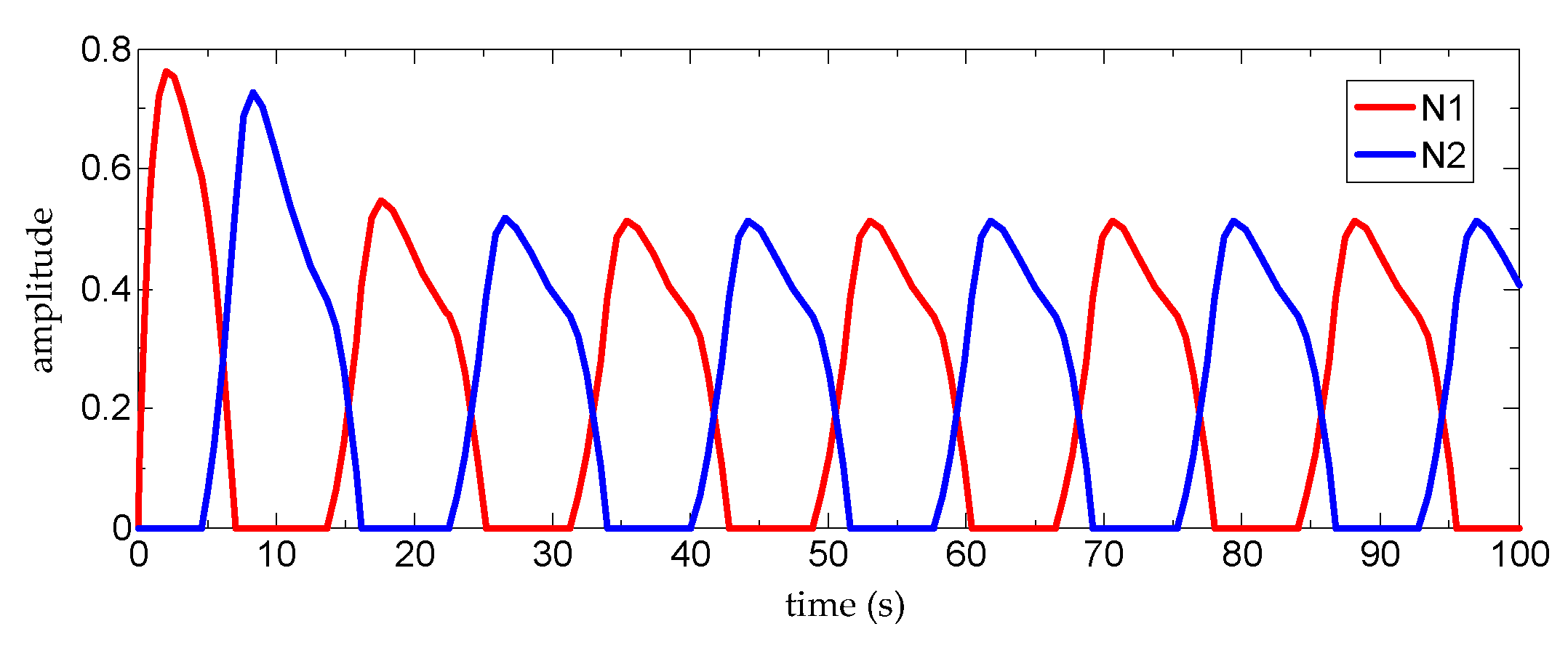 Applsci 10 05497 g008