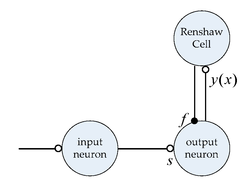 Applsci 10 05497 g009